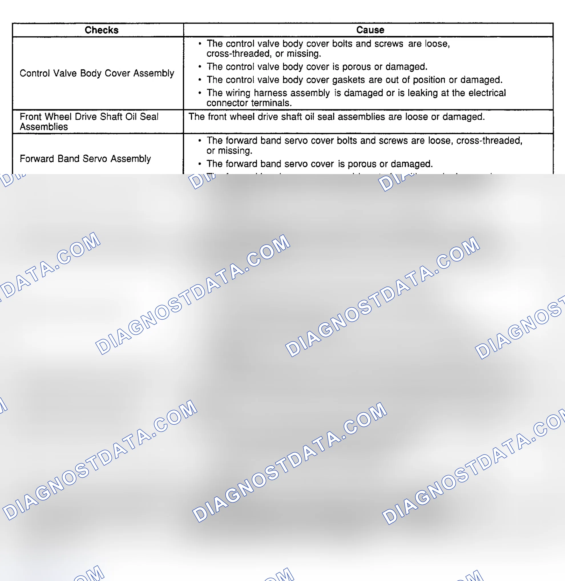 Scheme 273