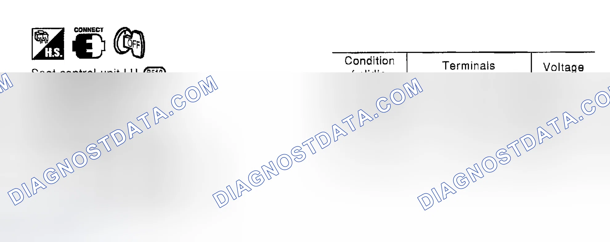 Scheme 41: (Sliding motor check)