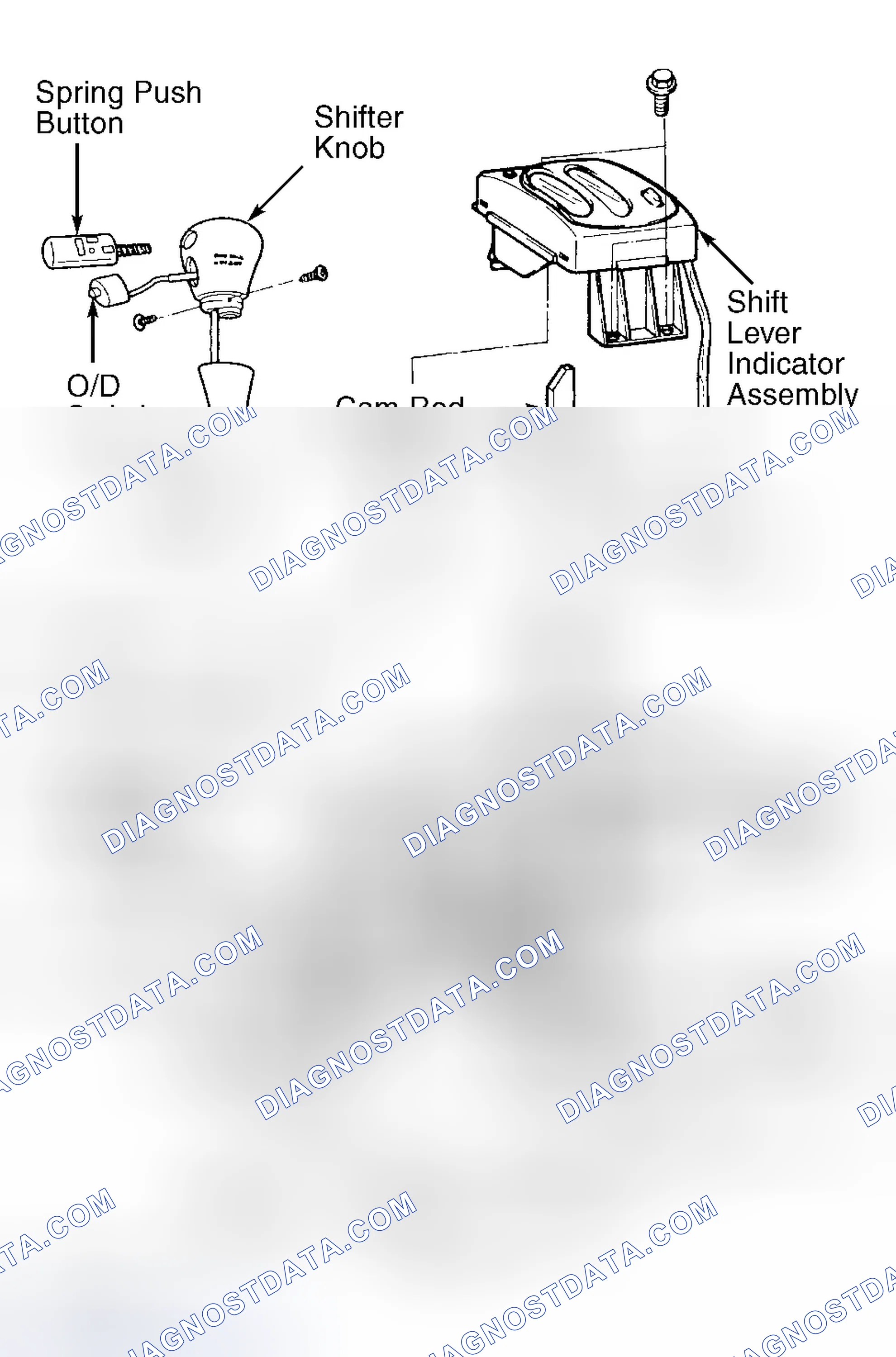 Scheme 50: Removal & Installation