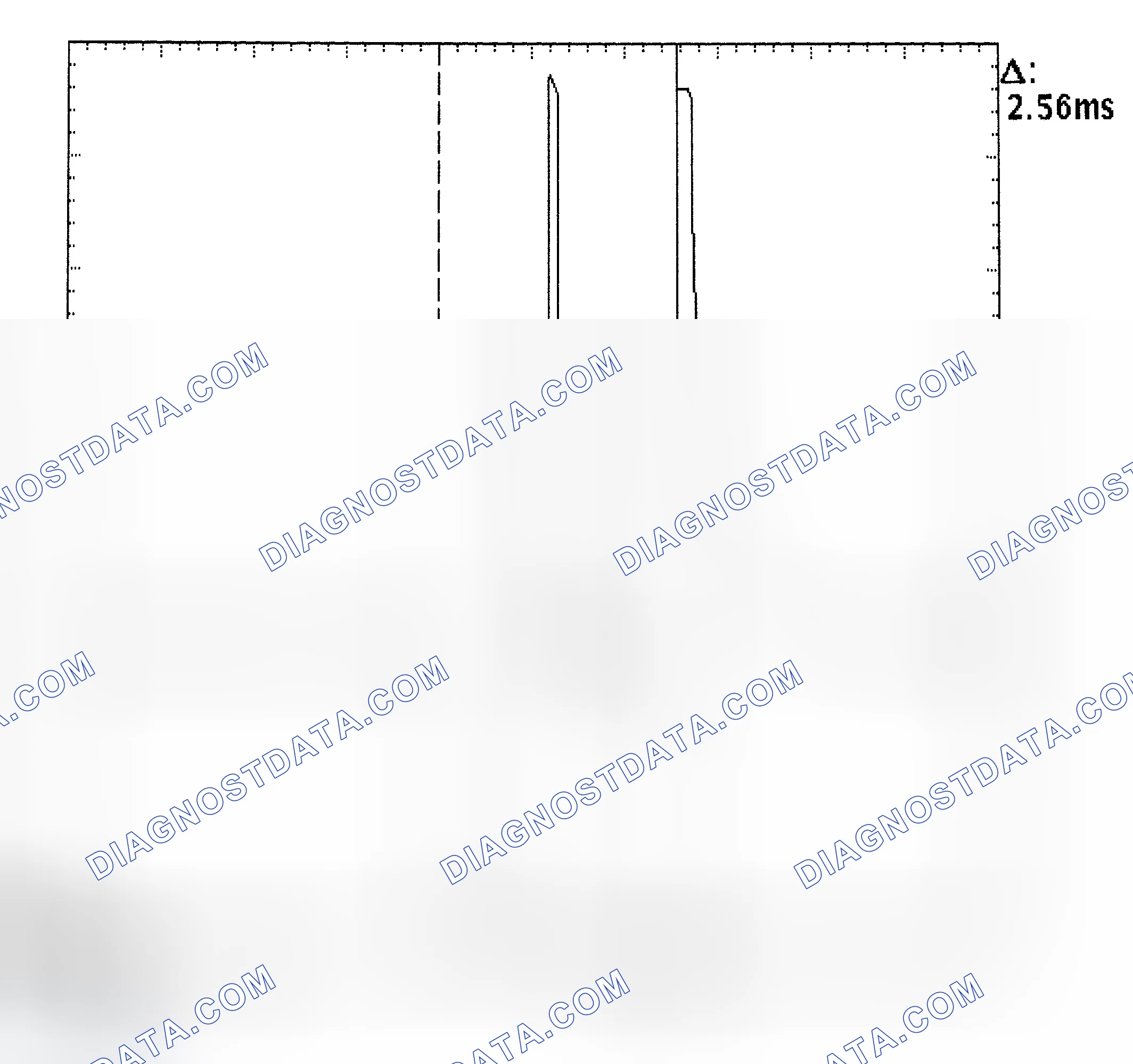 Scheme 27: Injector Bank - Known Good - Voltage Pattern