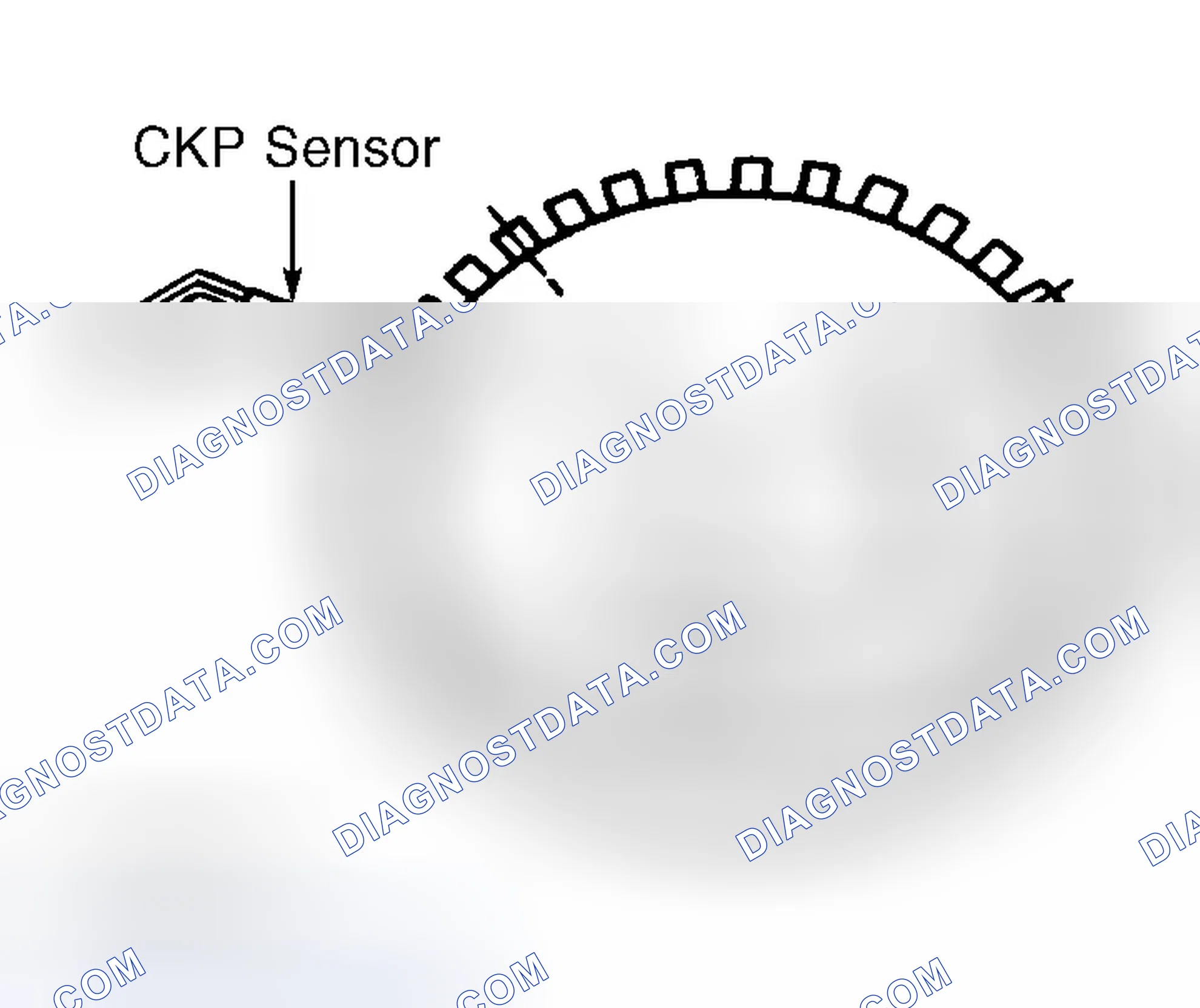 Scheme 344: Identifying CKP Sensor & Crankshaft Wheel