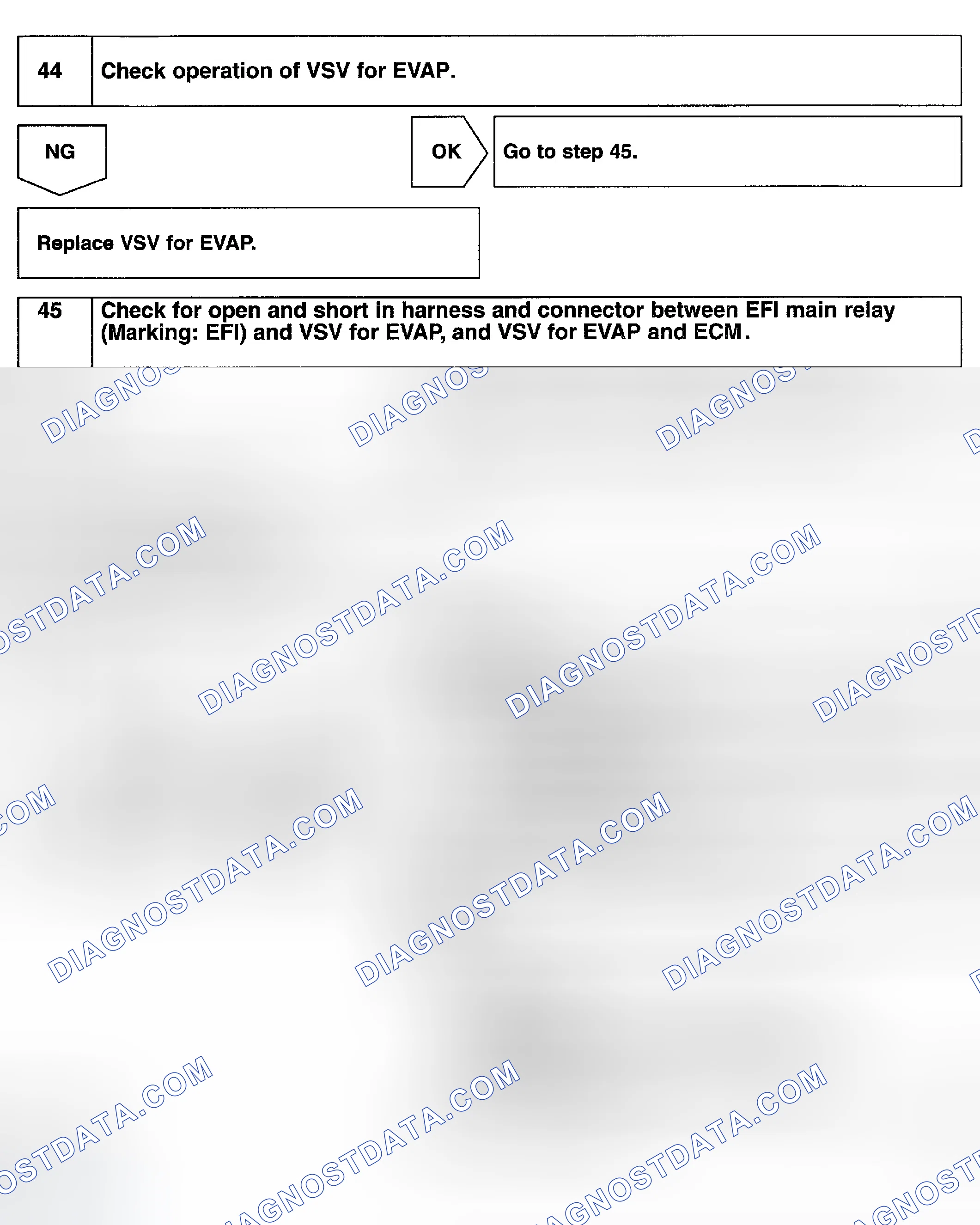Scheme 147