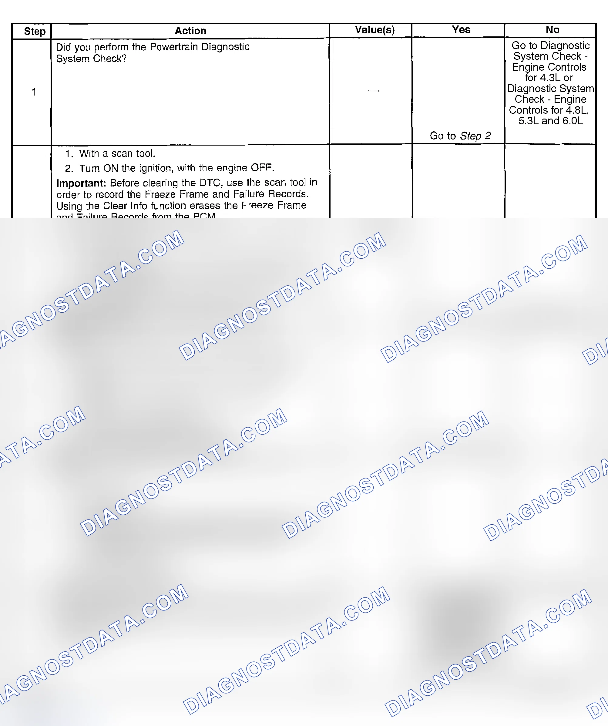 Scheme 368