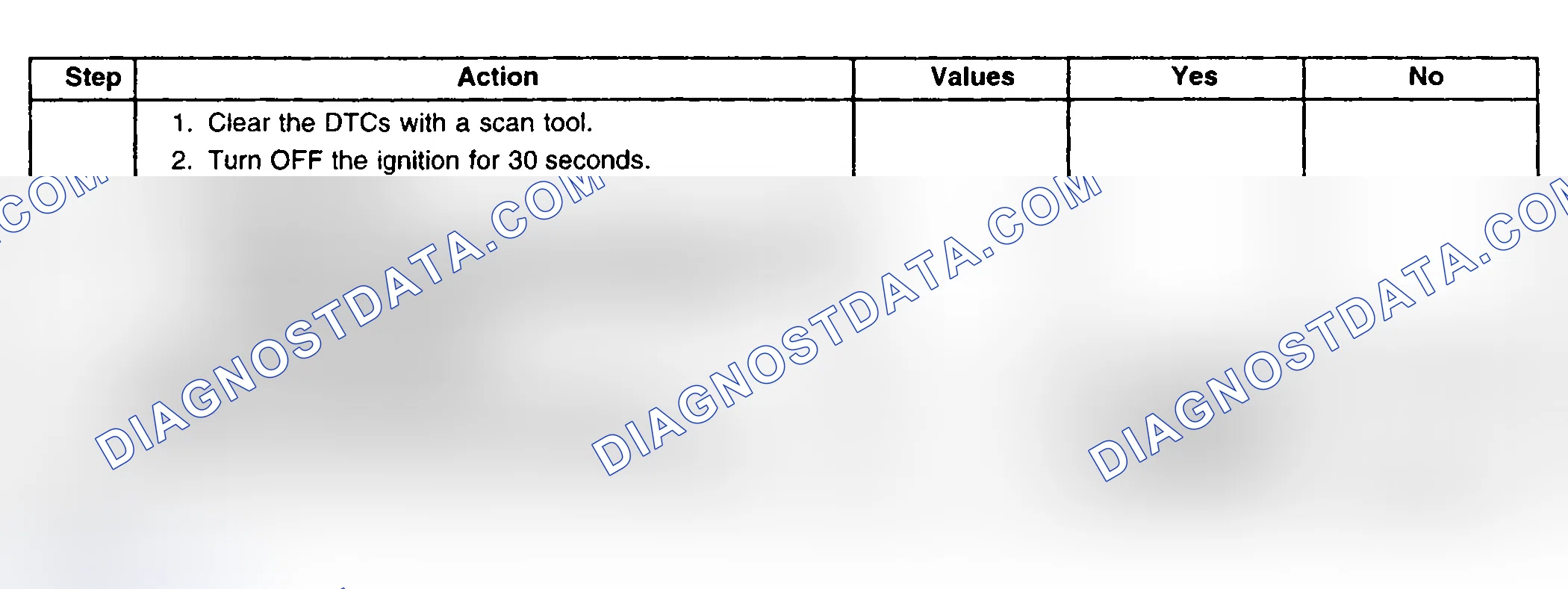 Scheme 477