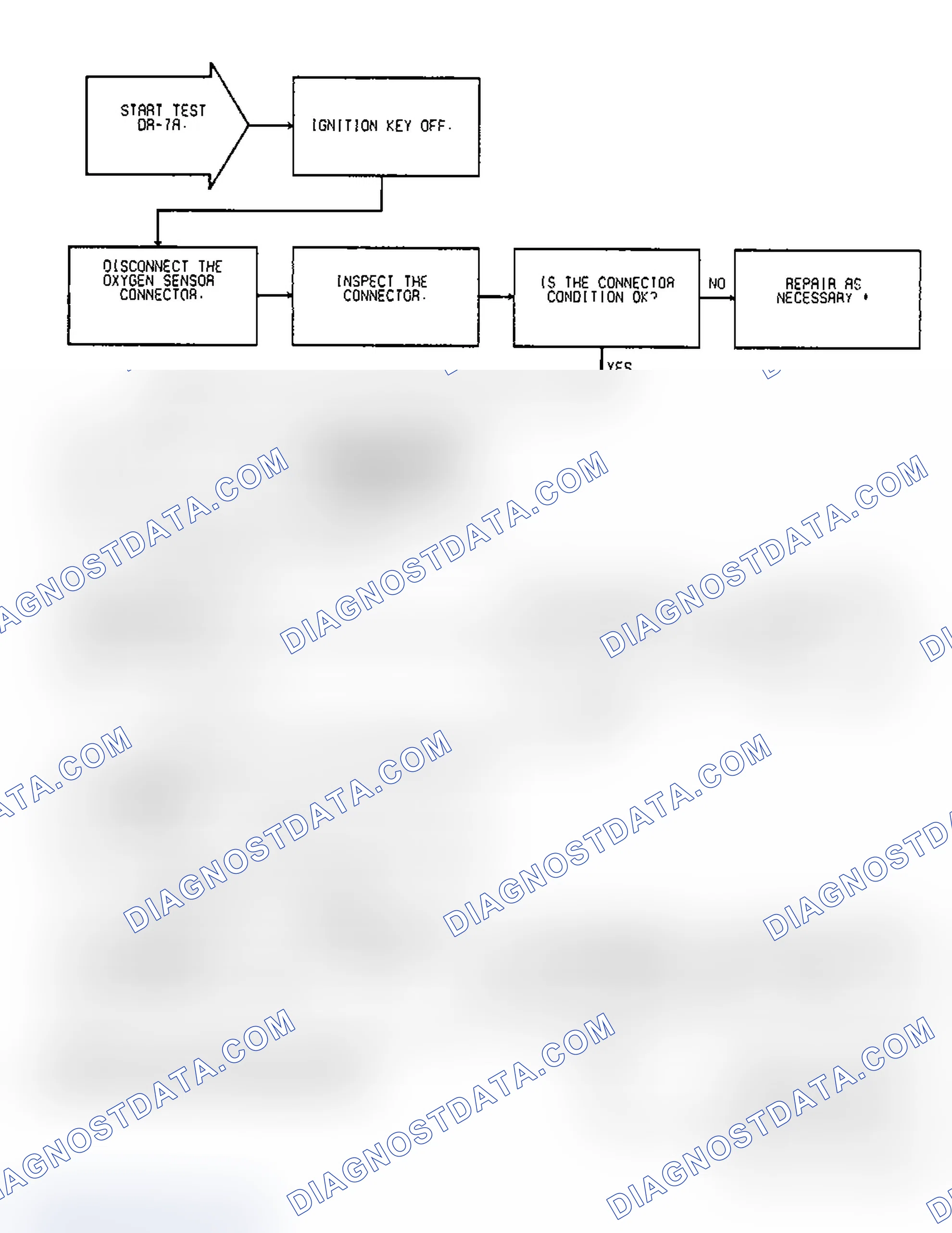 Scheme 424: Test DR-7A Code 21, Diagnostic Flow Chart (1 of 2)