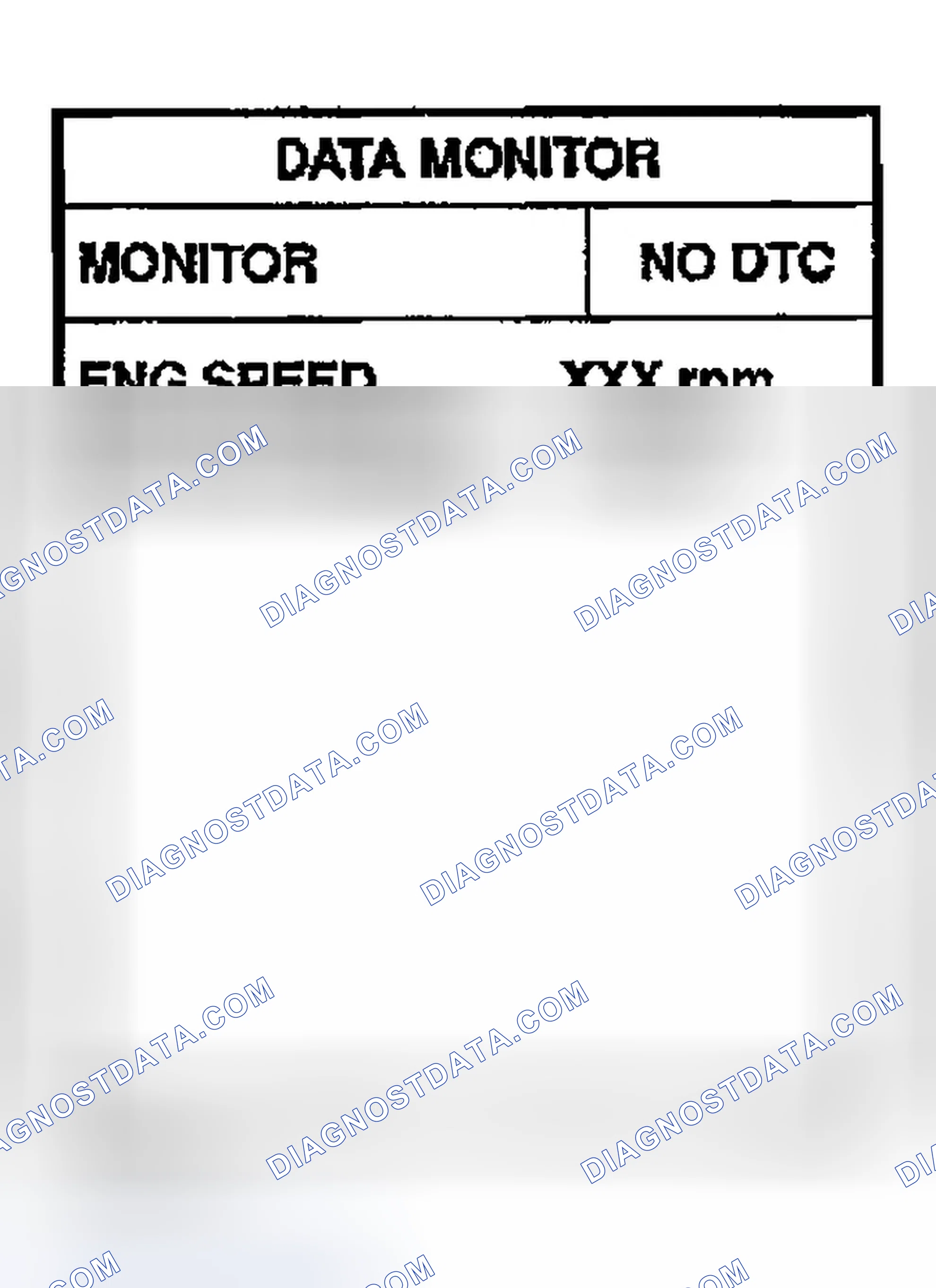 Scheme 175: Testing Condition