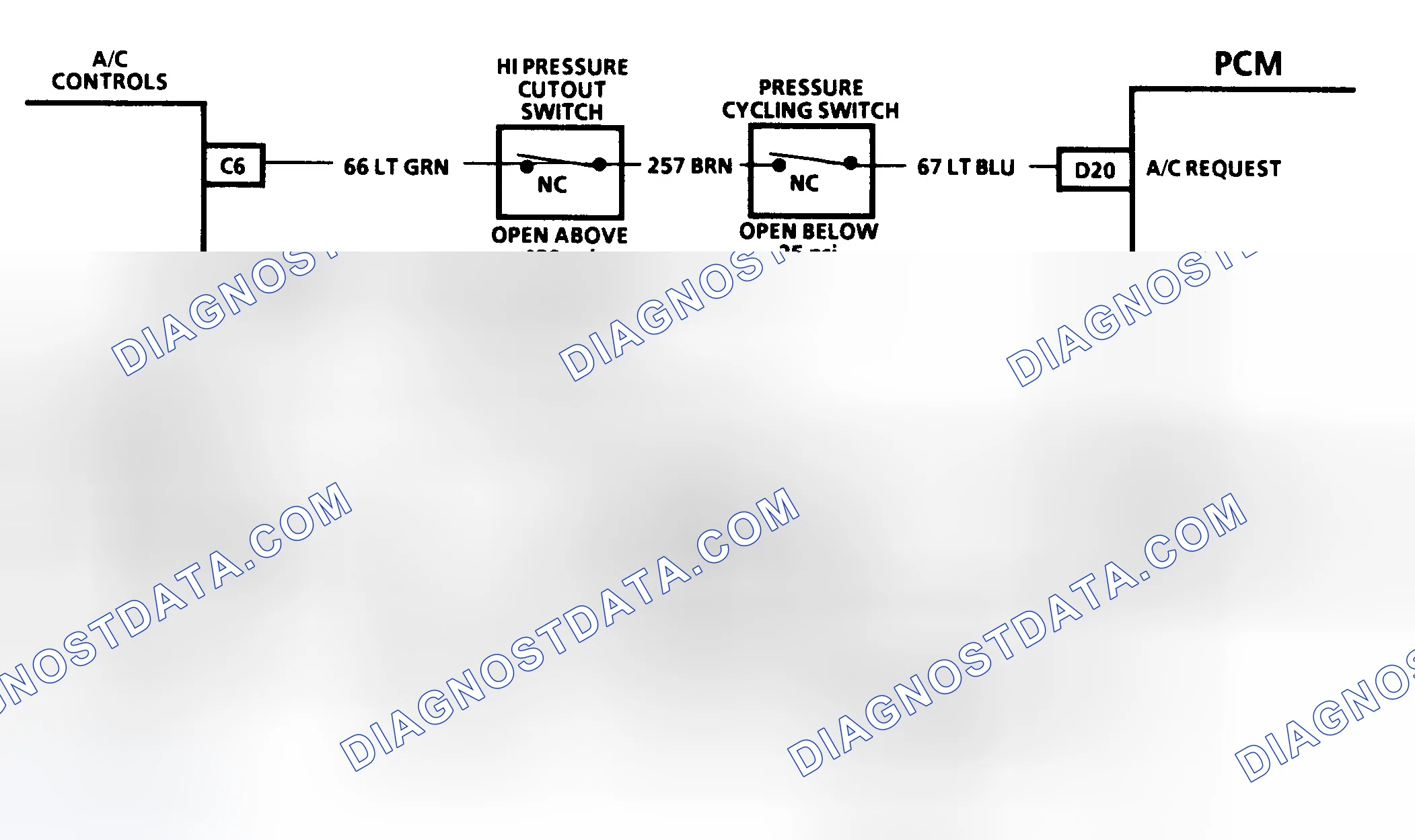 Scheme 246