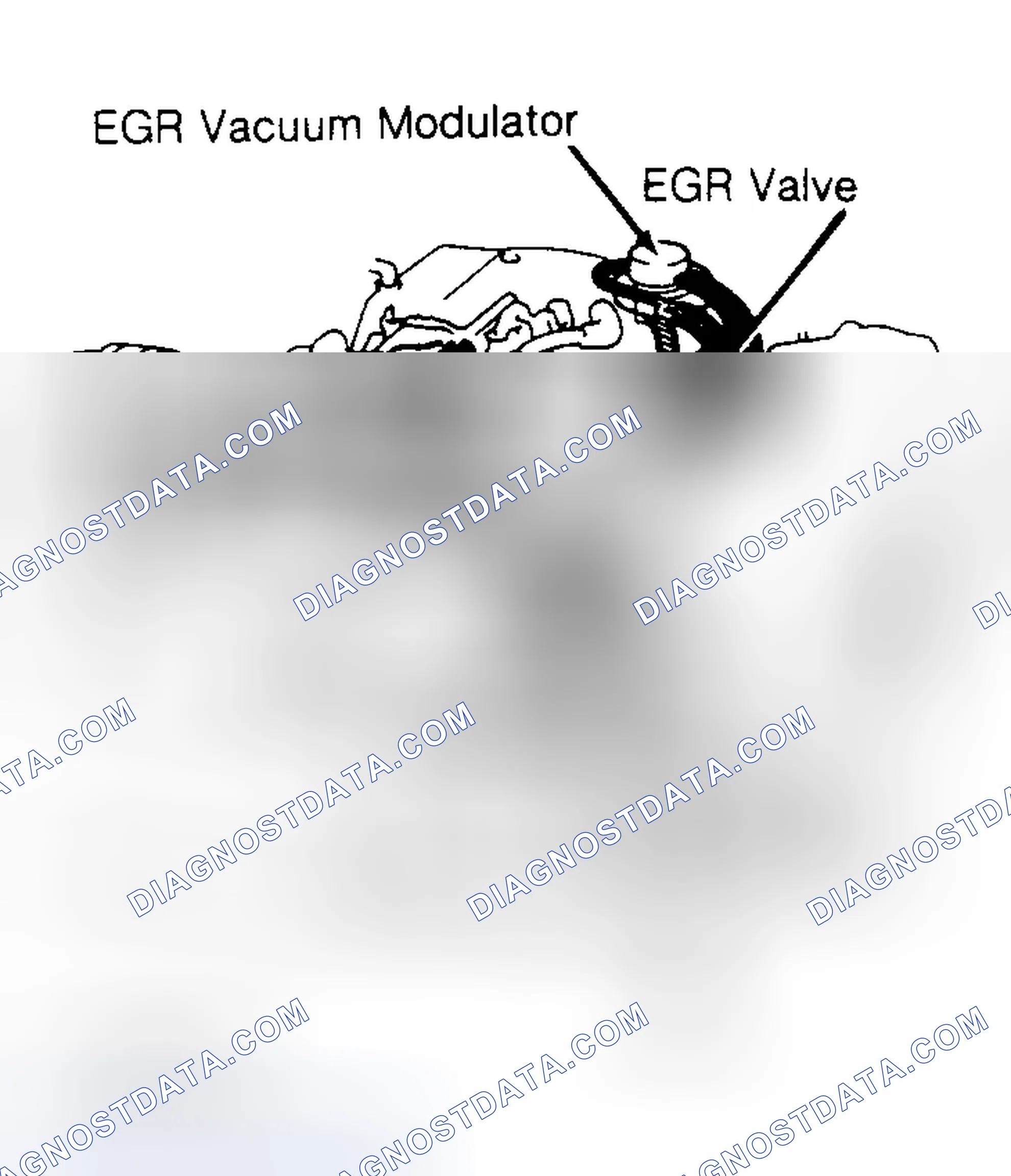 Scheme 54