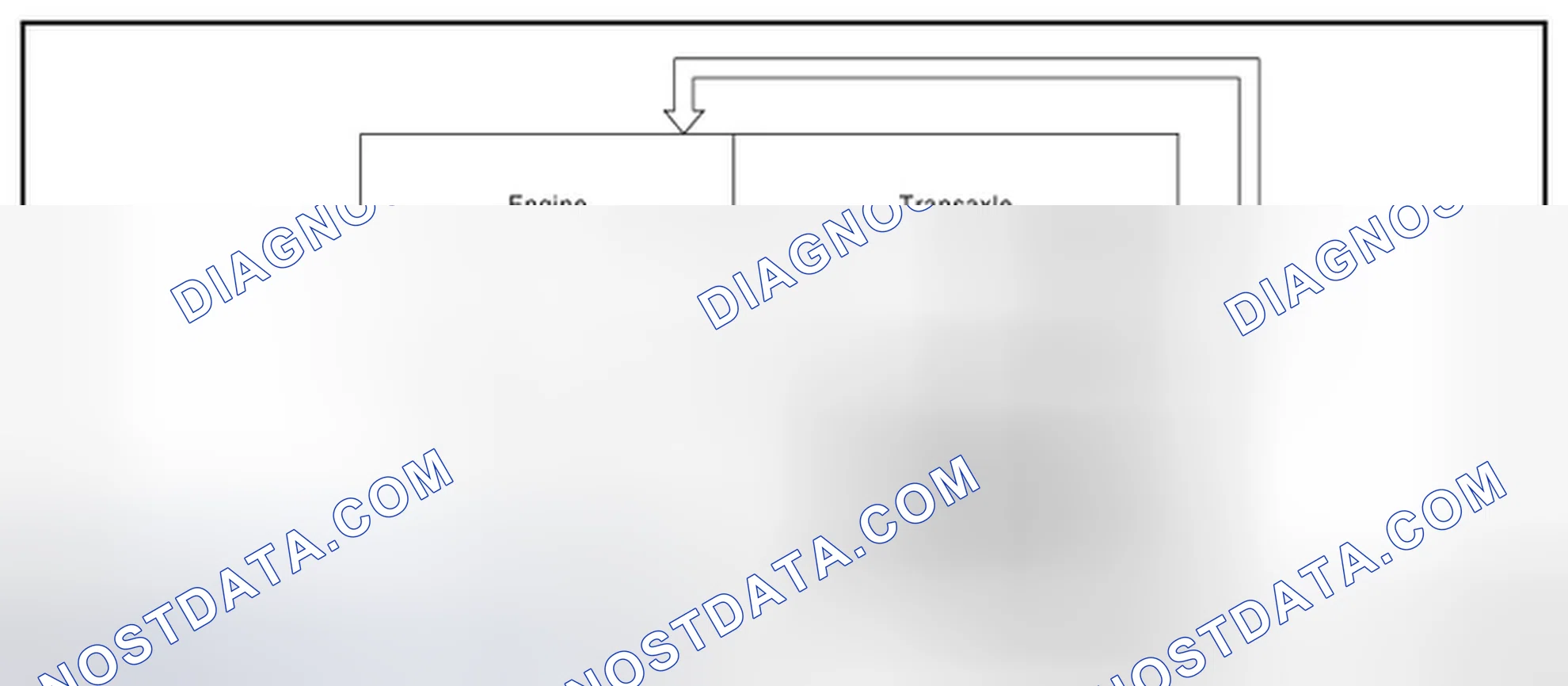 Scheme 2: CVT FLUID COOLER SCHEMATIC