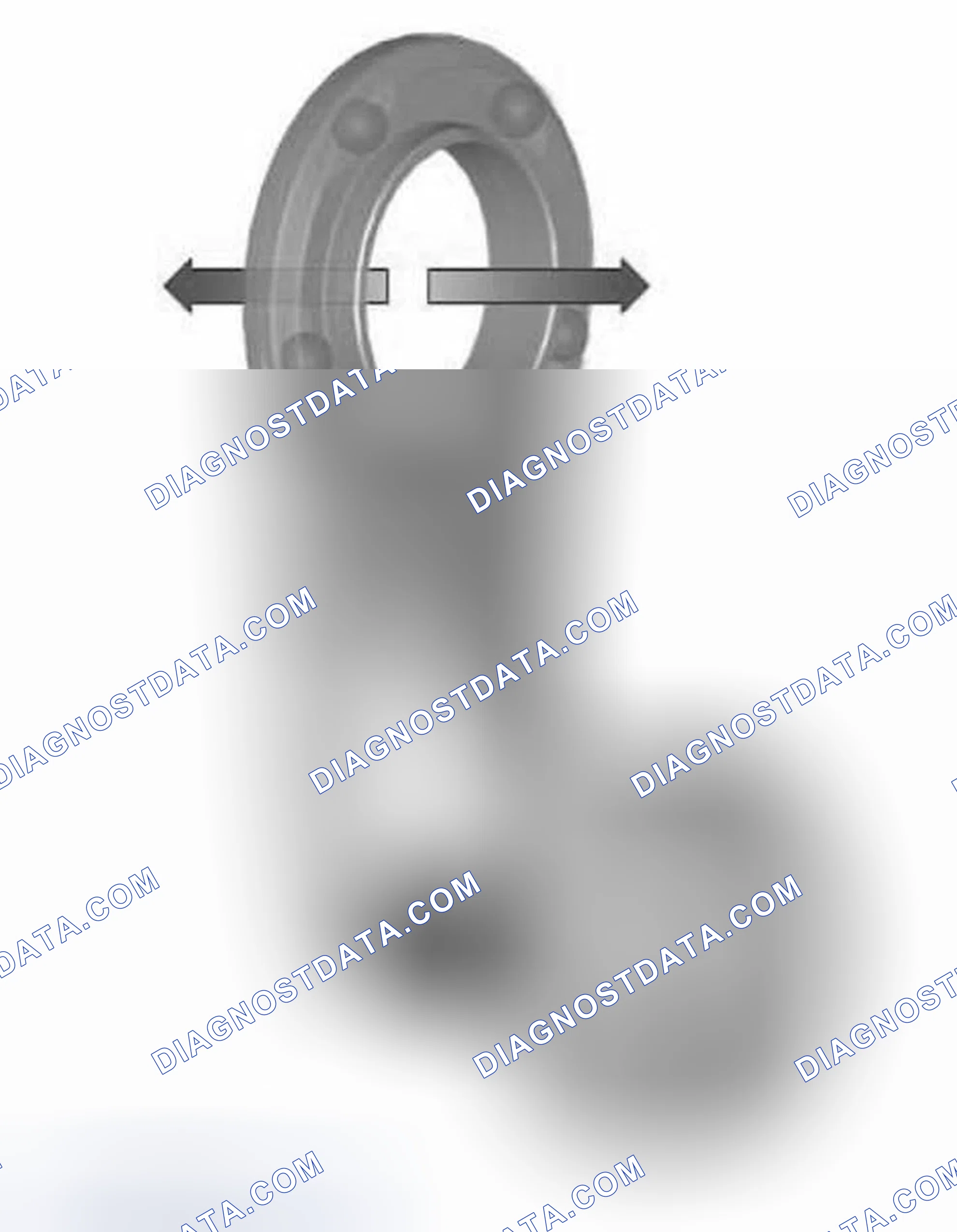 Scheme 55: Adjusting Levers