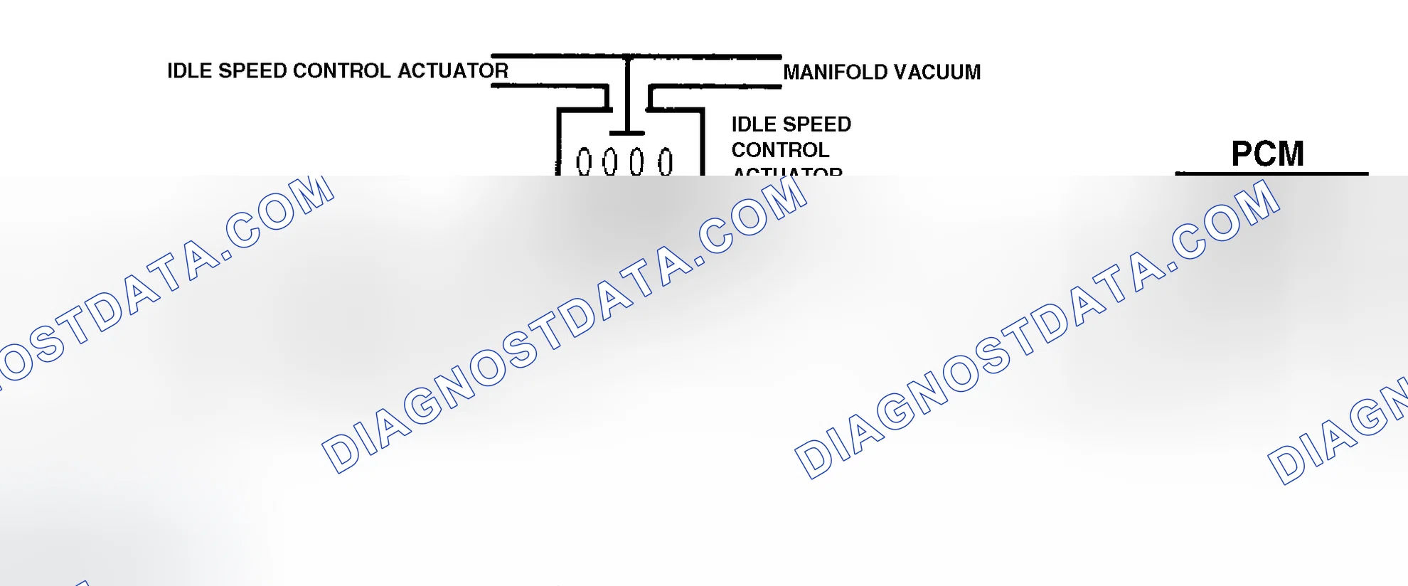 Scheme 122: Code 36 Schematic ("P" Series) Idle Speed Actuator Fault