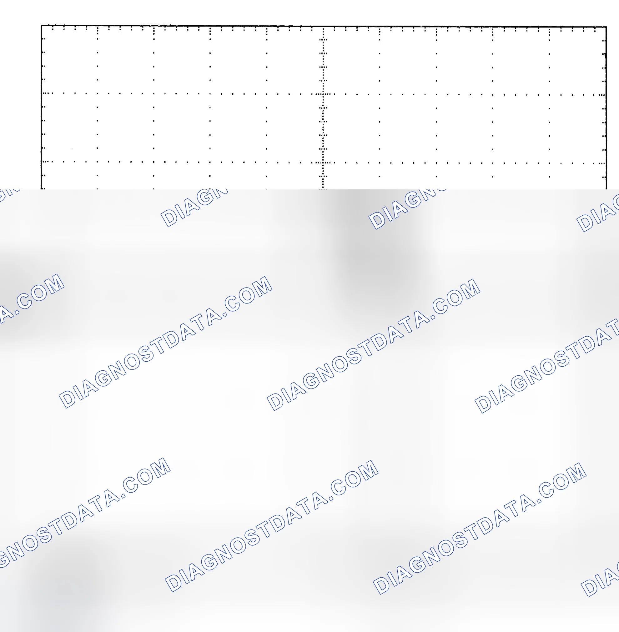 Scheme 25: Single Injector - Known Good - Voltage Pattern