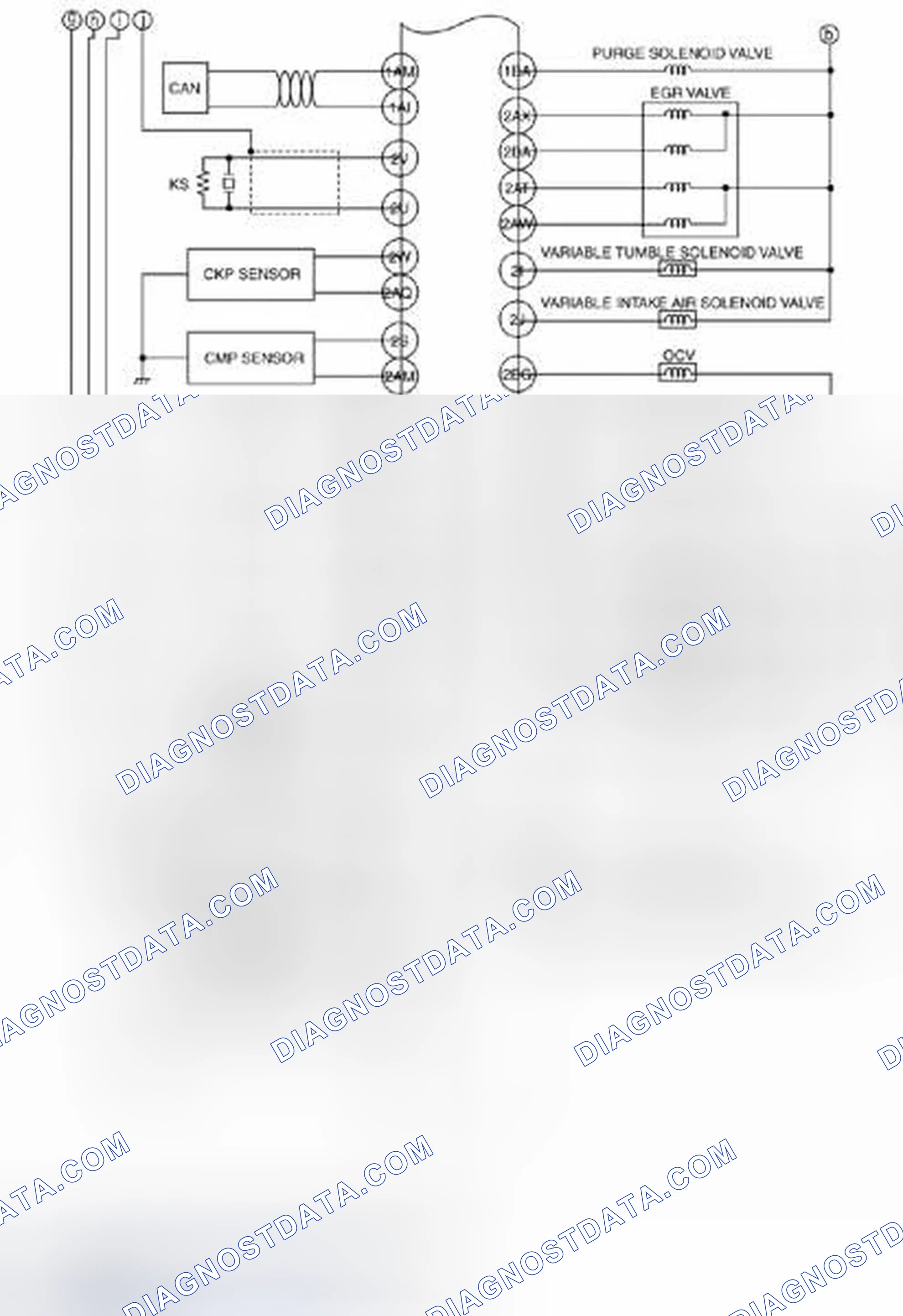 Scheme 5: Engine Control System Wiring Diagram [MZR 2.0, MZR 2.5] (2 Of 2)