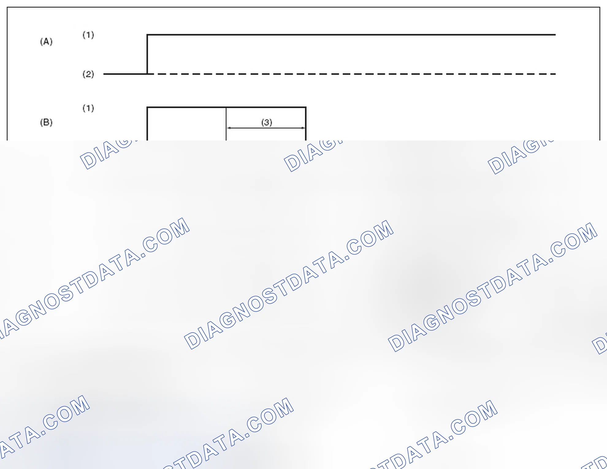 Scheme 764: OPERATION