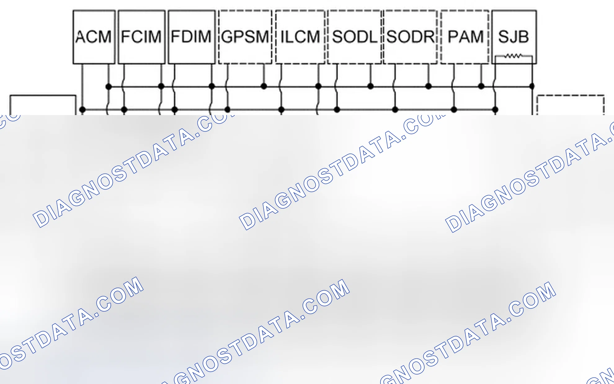 Scheme 235: Network Topology