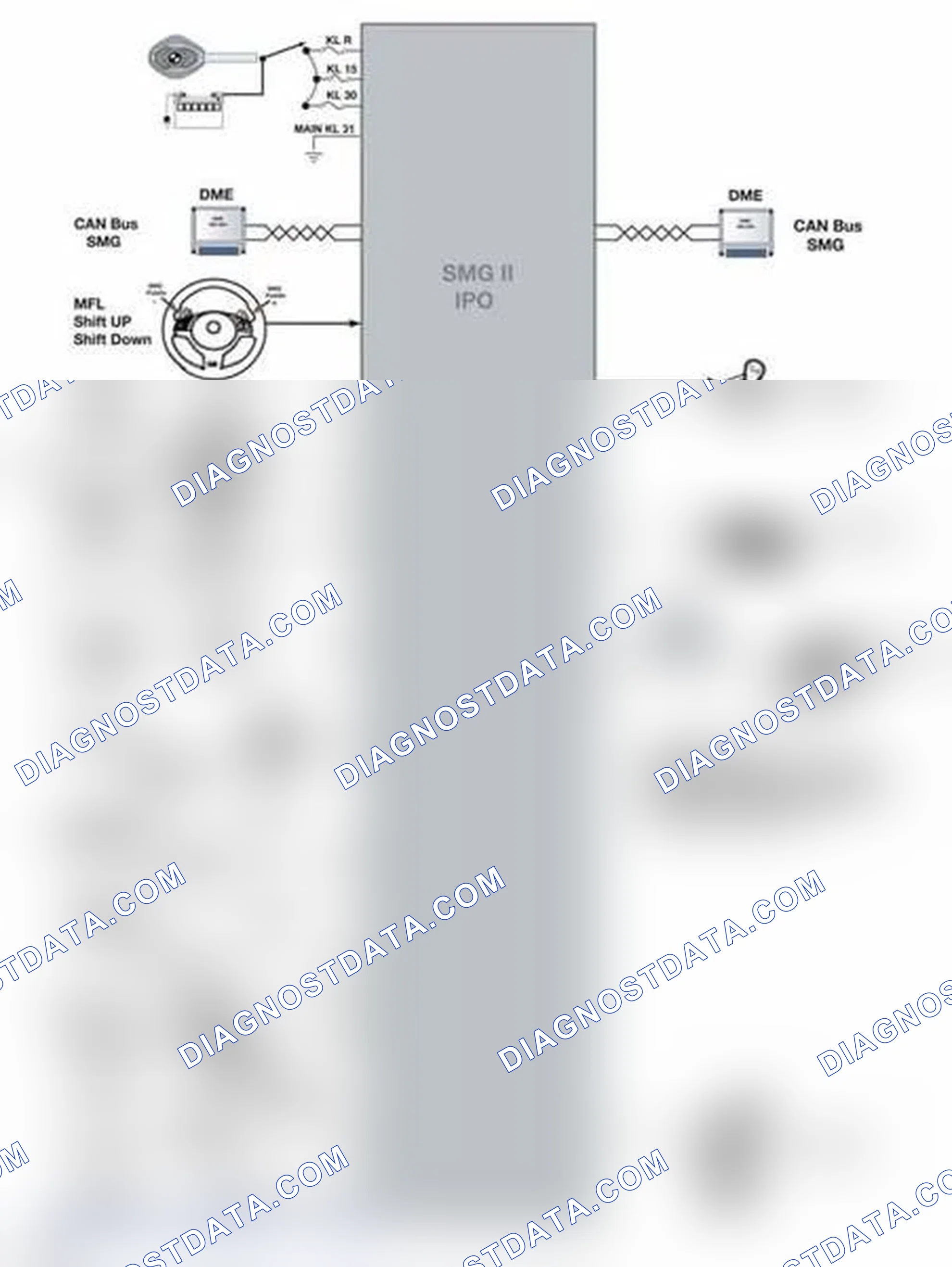 Scheme 194: SMG II CONTROL UNIT