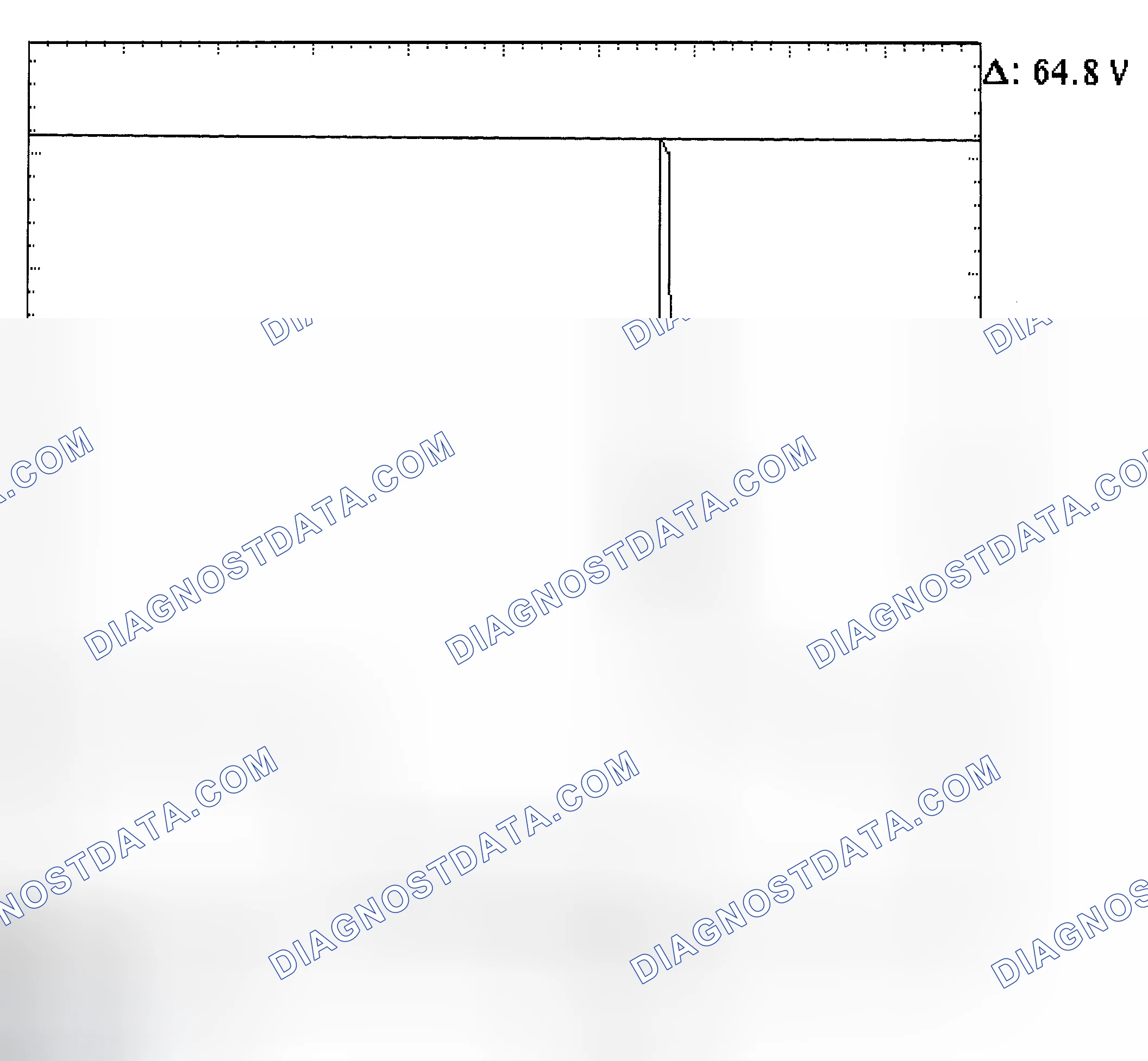 Scheme 21: Injector Bank - Known Good - Voltage Pattern