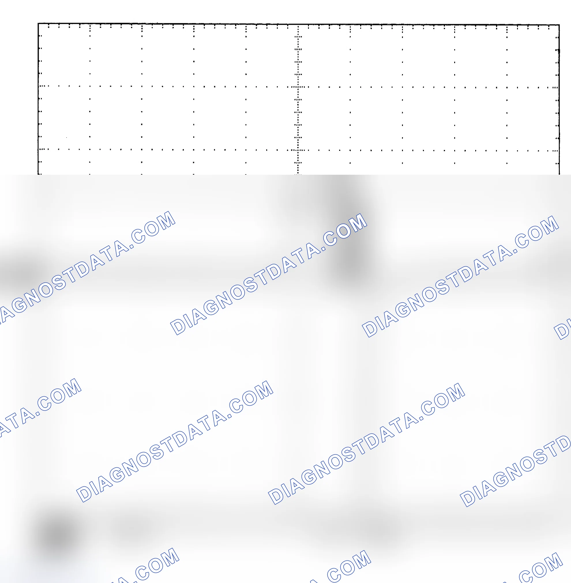 Scheme 25: Single Injector - Known Good - Voltage Pattern