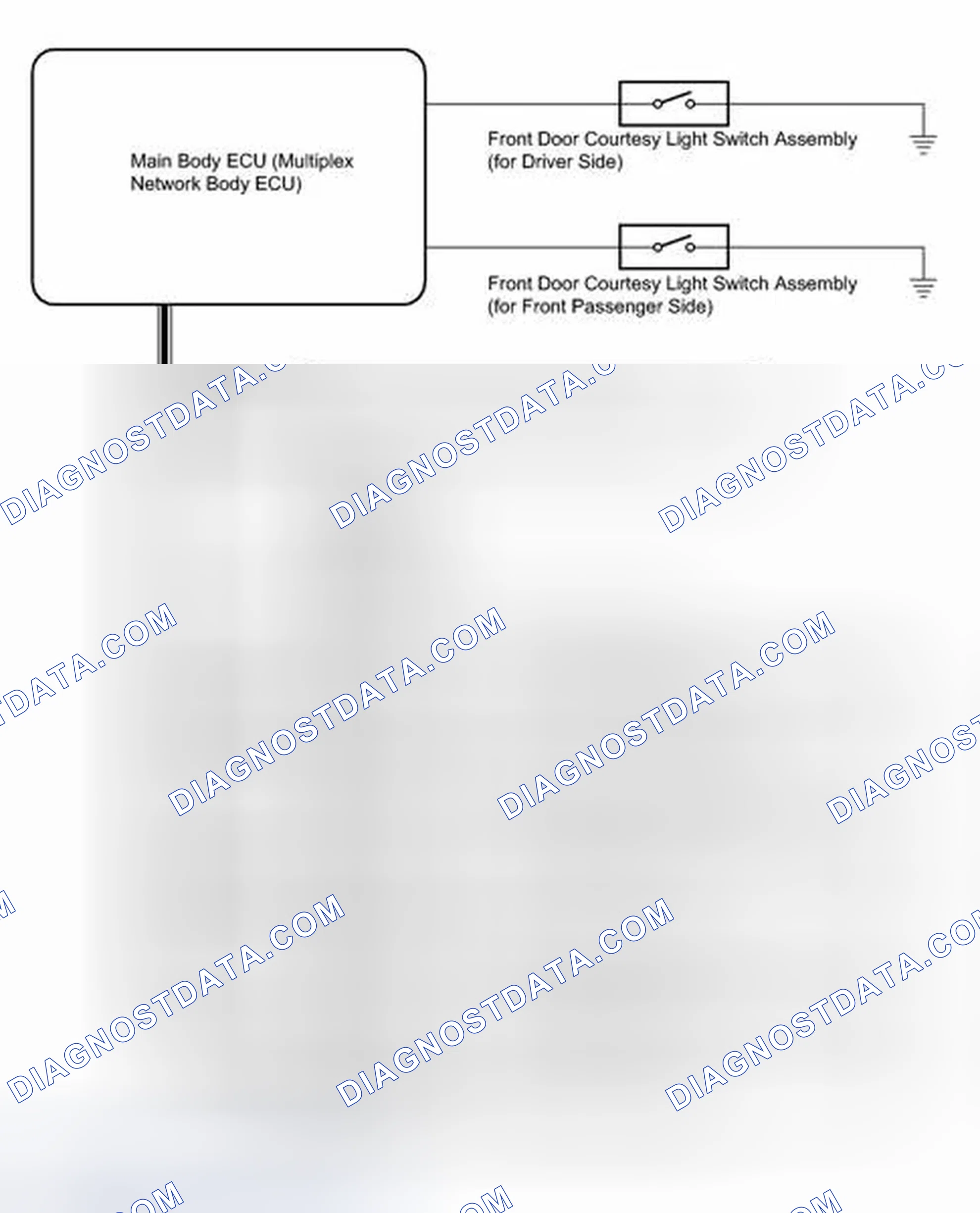 Scheme 21: SYSTEM DIAGRAM