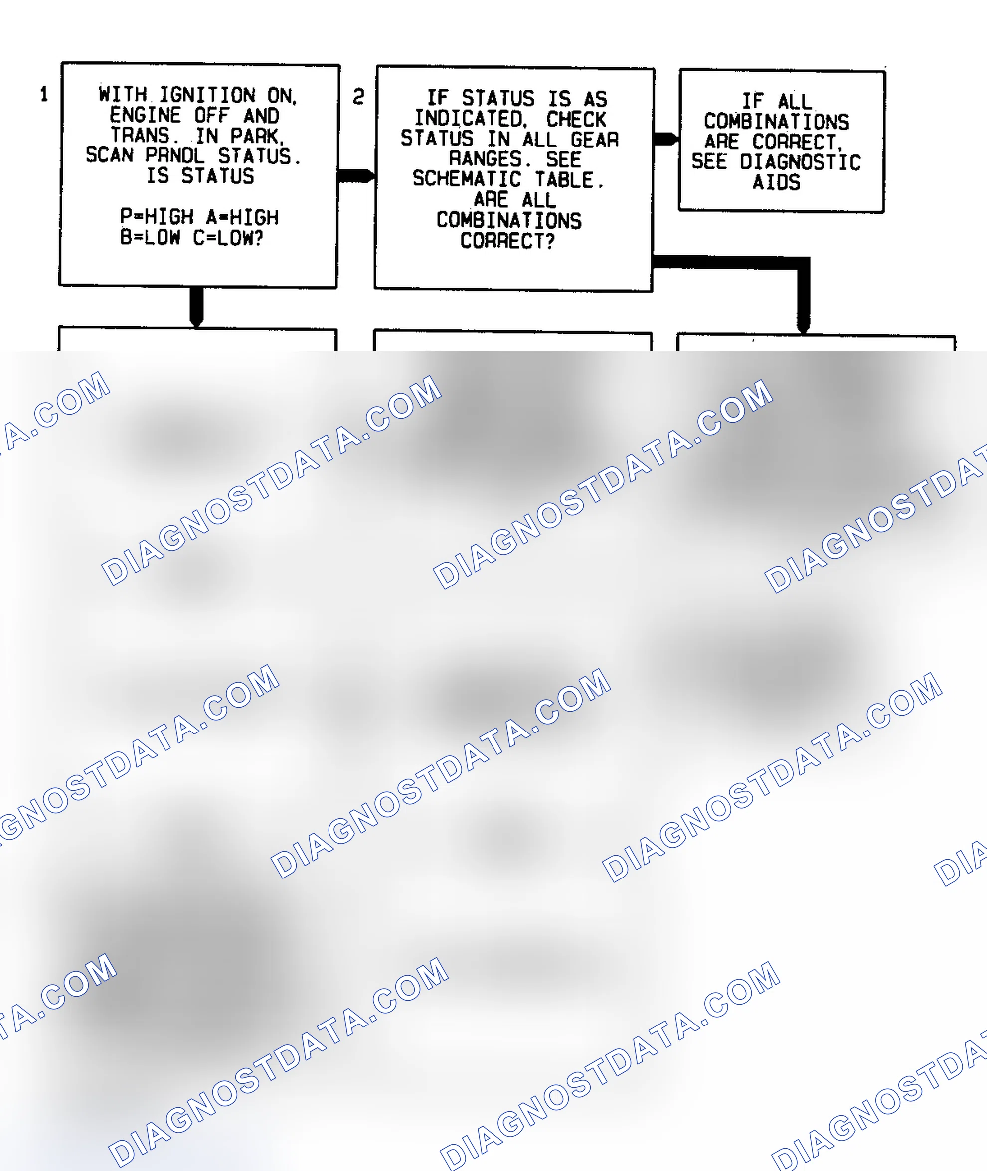 Scheme 122