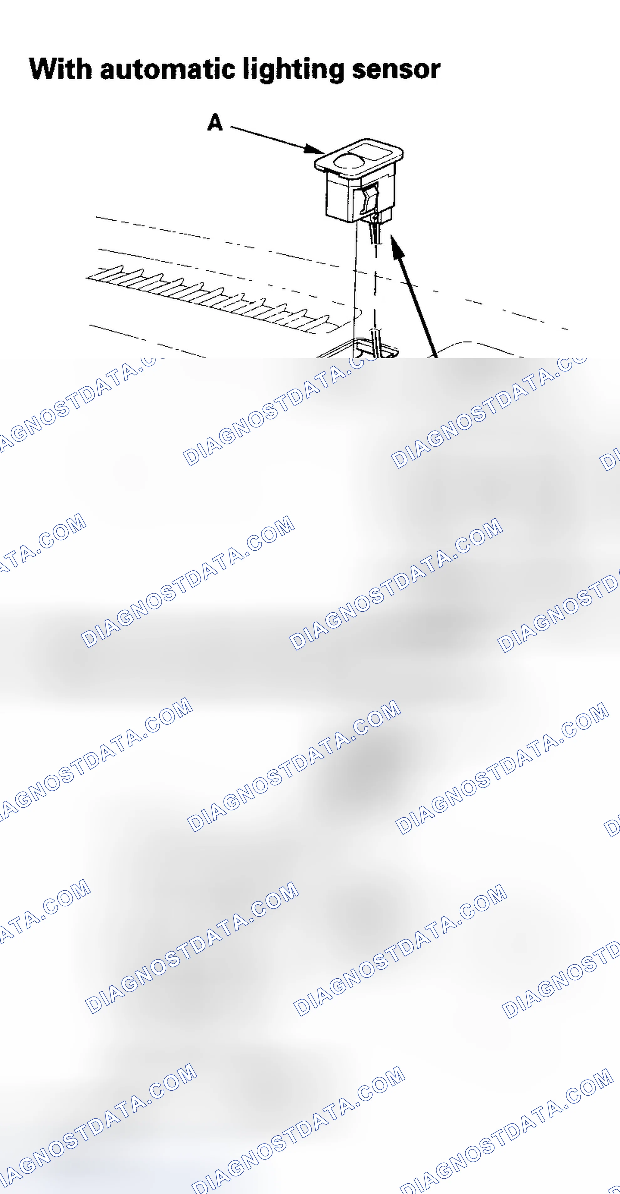 Scheme 39: Sunlight Sensor Test