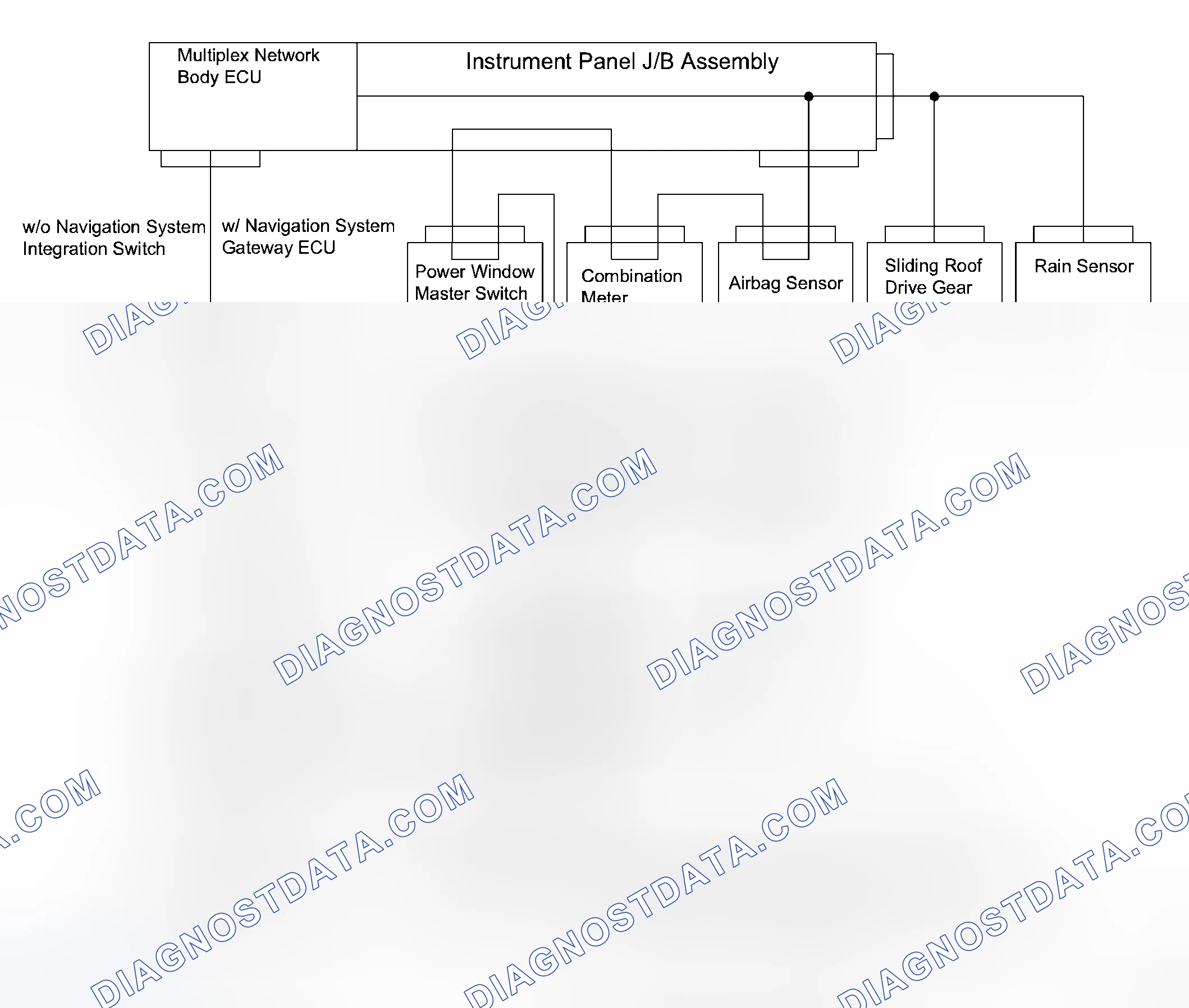 Scheme 41
