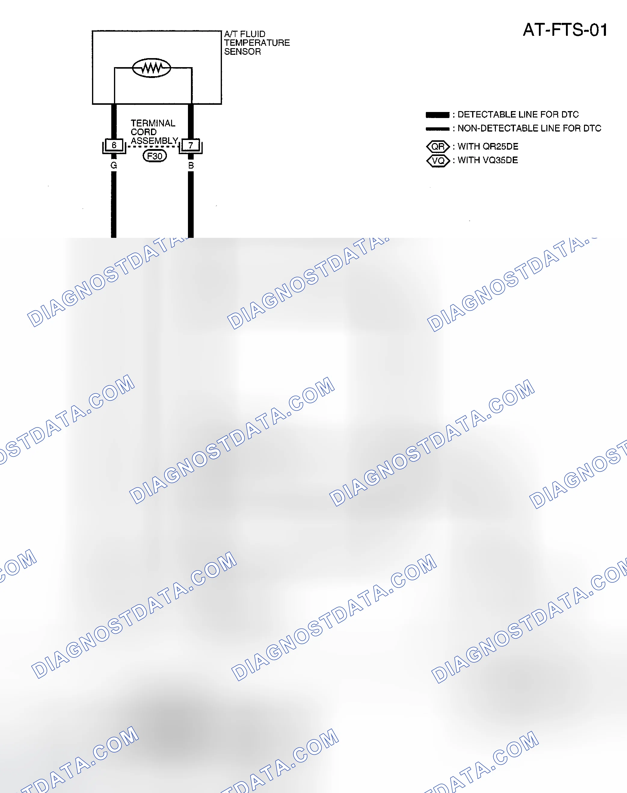 Scheme 543: Wiring Diagram - AT - FTS