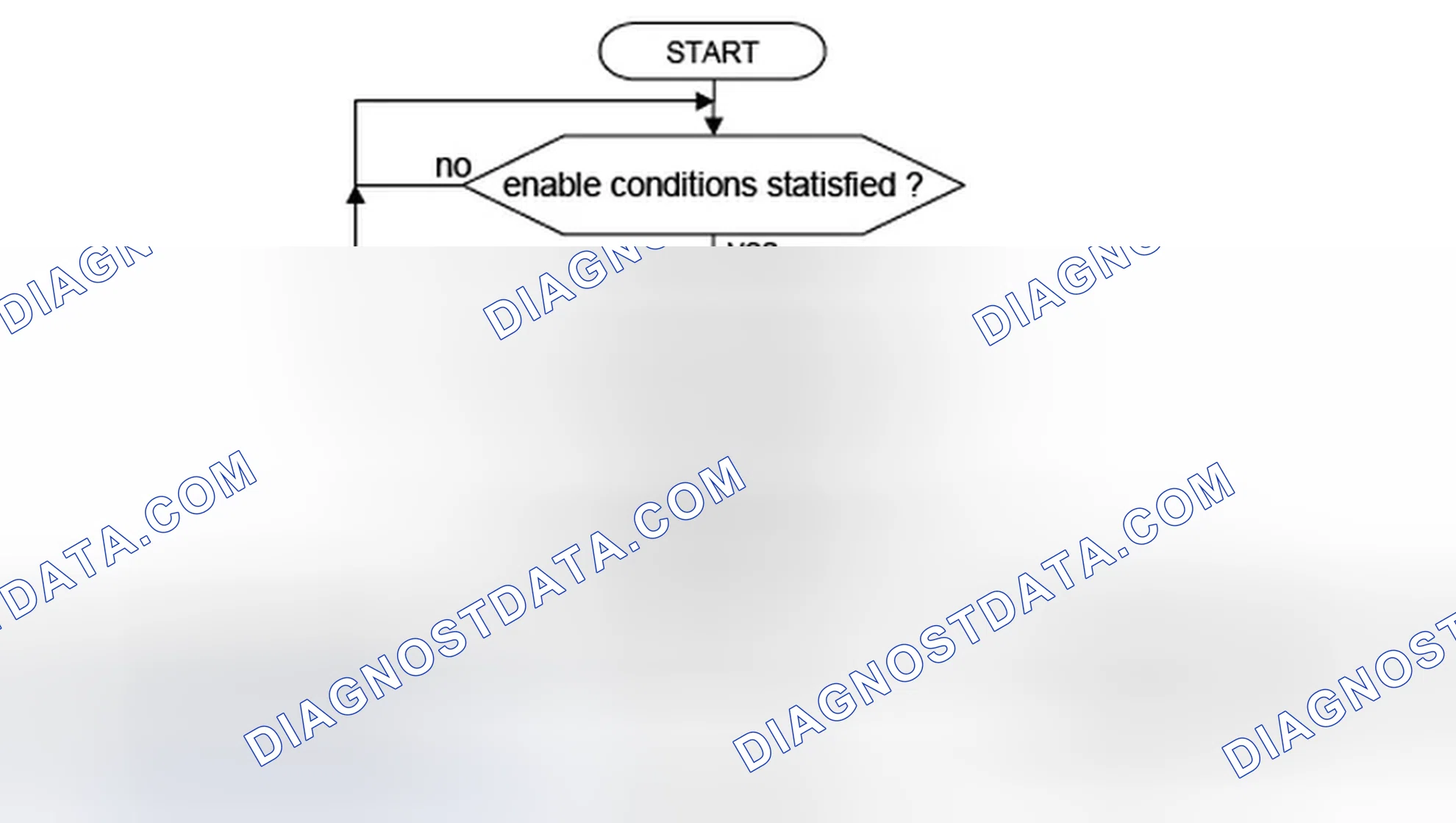 Scheme 79