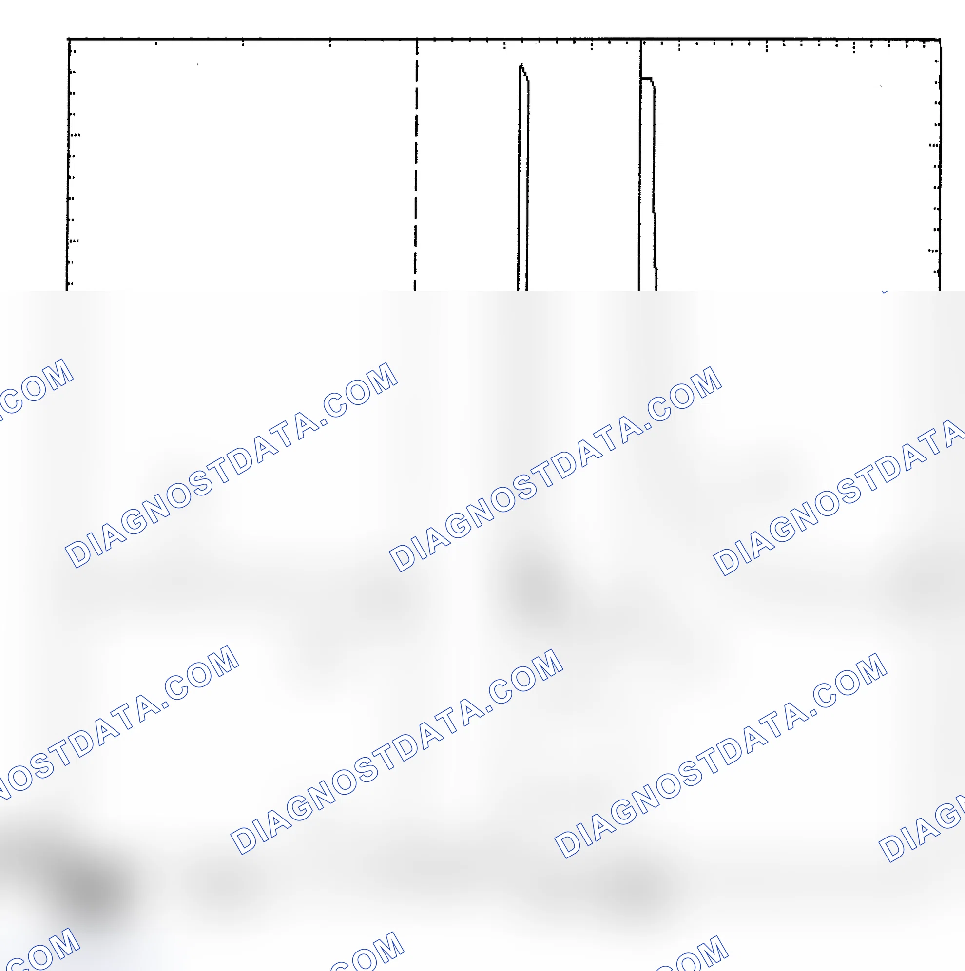 Scheme 6: Identifying Current Controlled Type Injector Pattern