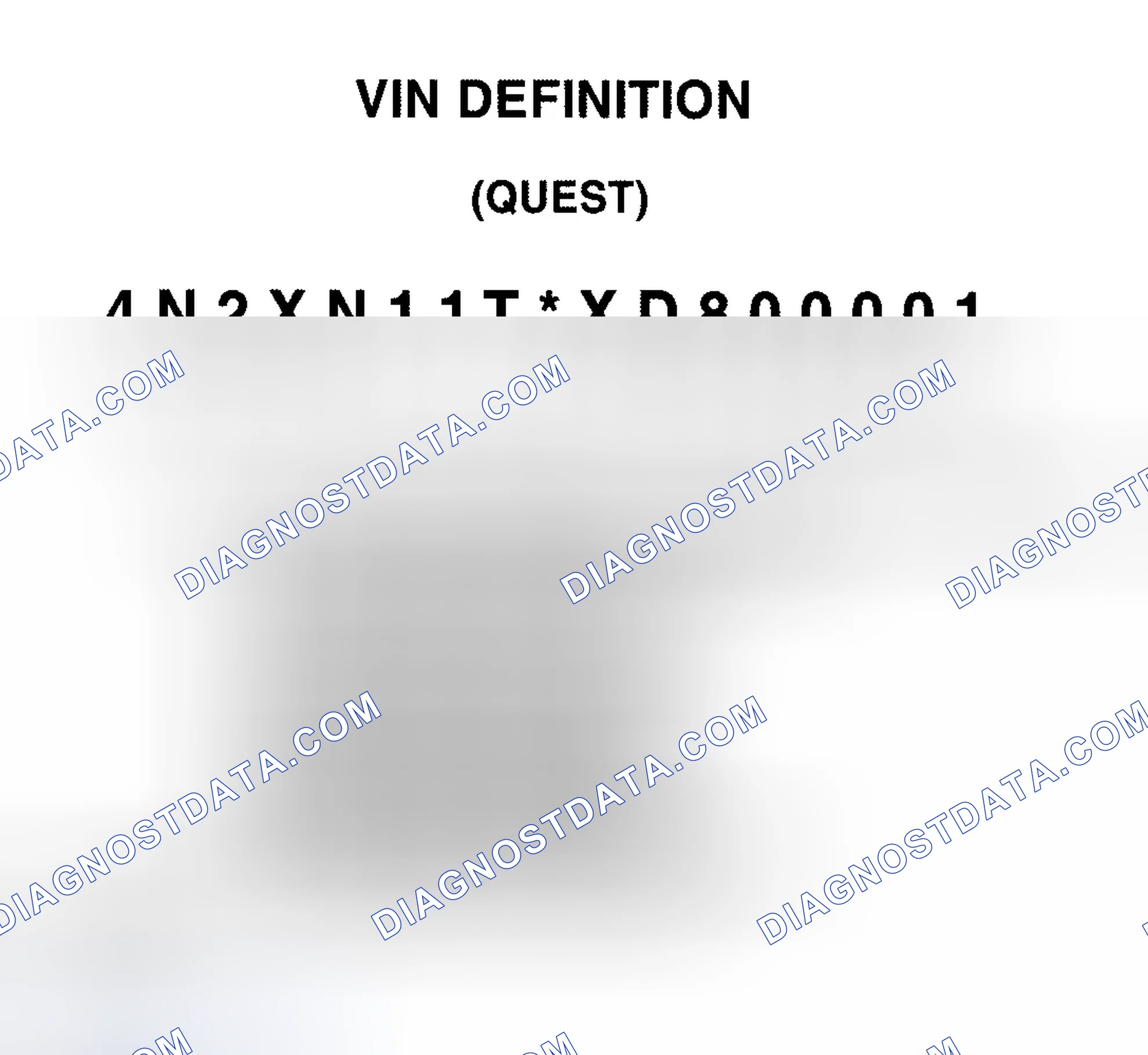 Scheme 2: VIN Definition (Quest)