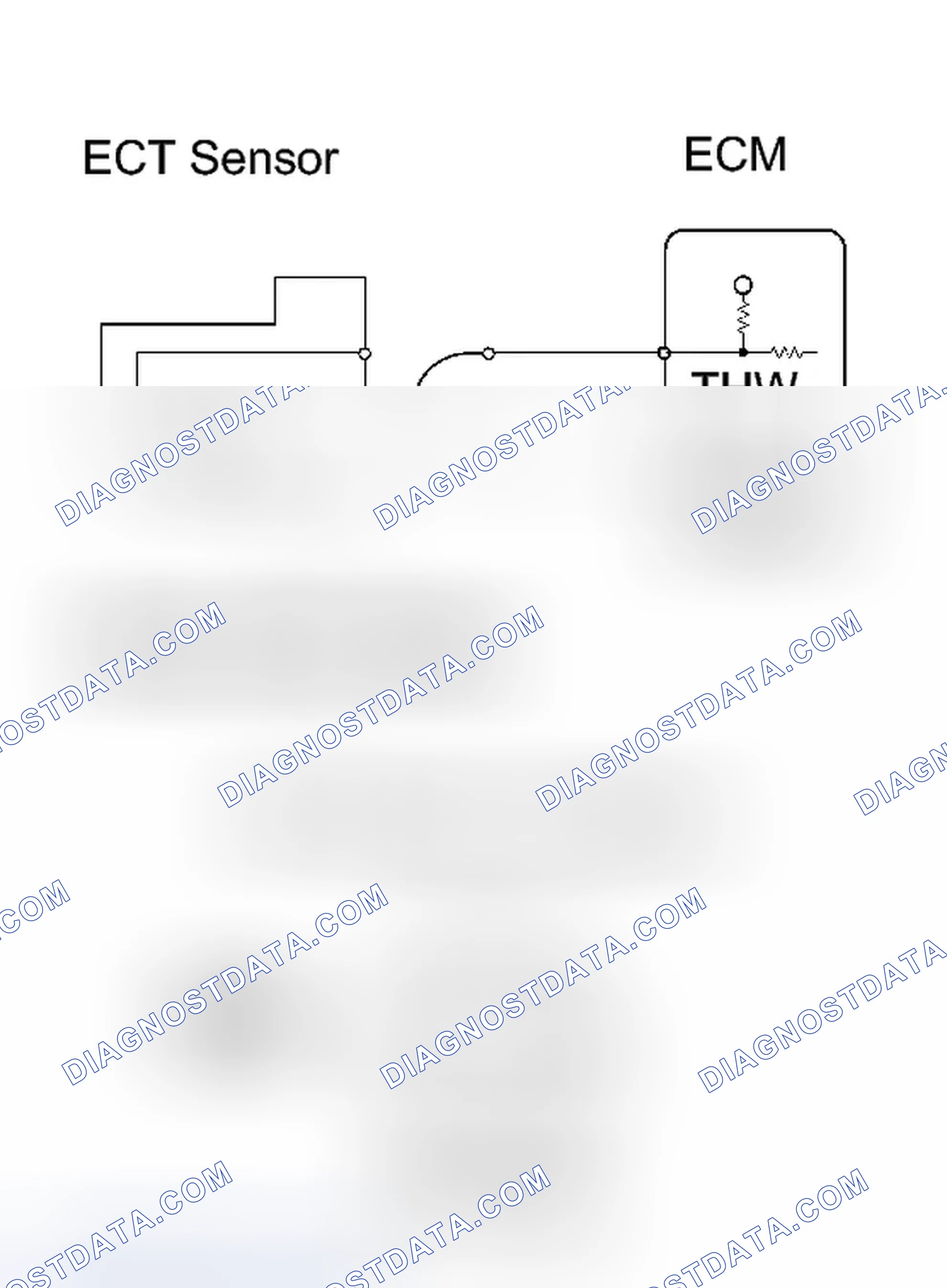 Scheme 73: PROCEDURE