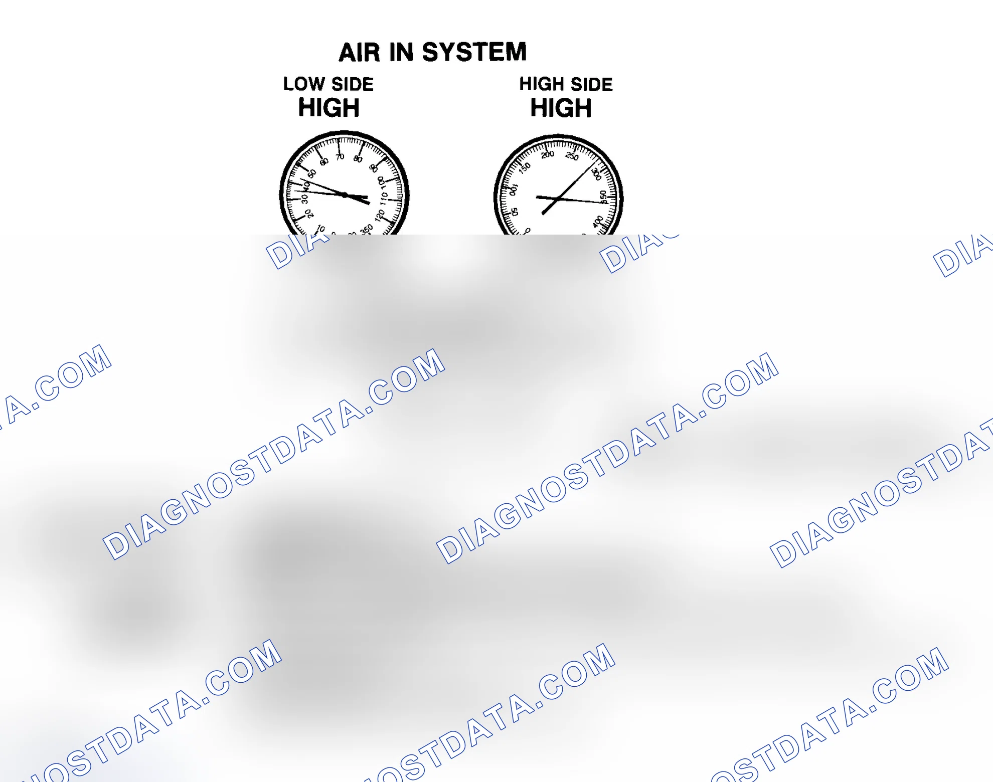 Scheme 26: Air In R-134a System