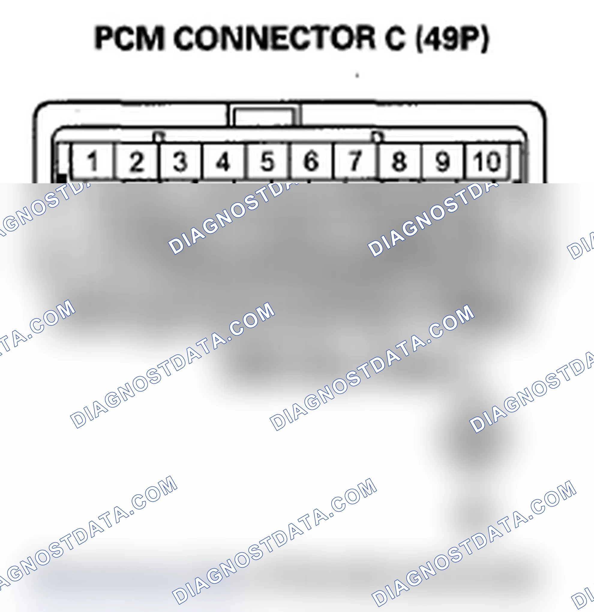 Scheme 112: DTC P0976: Short in Shift Solenoid Valve B Circuit