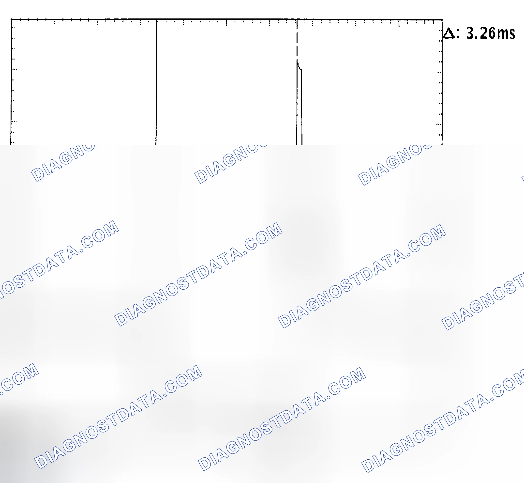 Scheme 22: Injector Bank - Known Good - Voltage Pattern