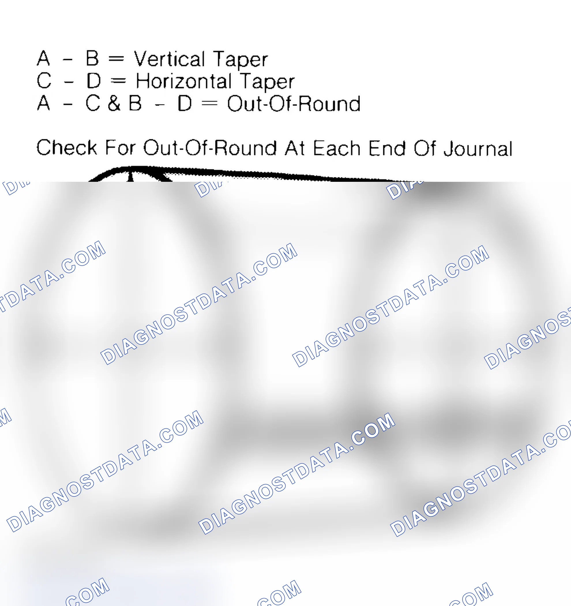 Scheme 22: Measuring Crankshaft Journals