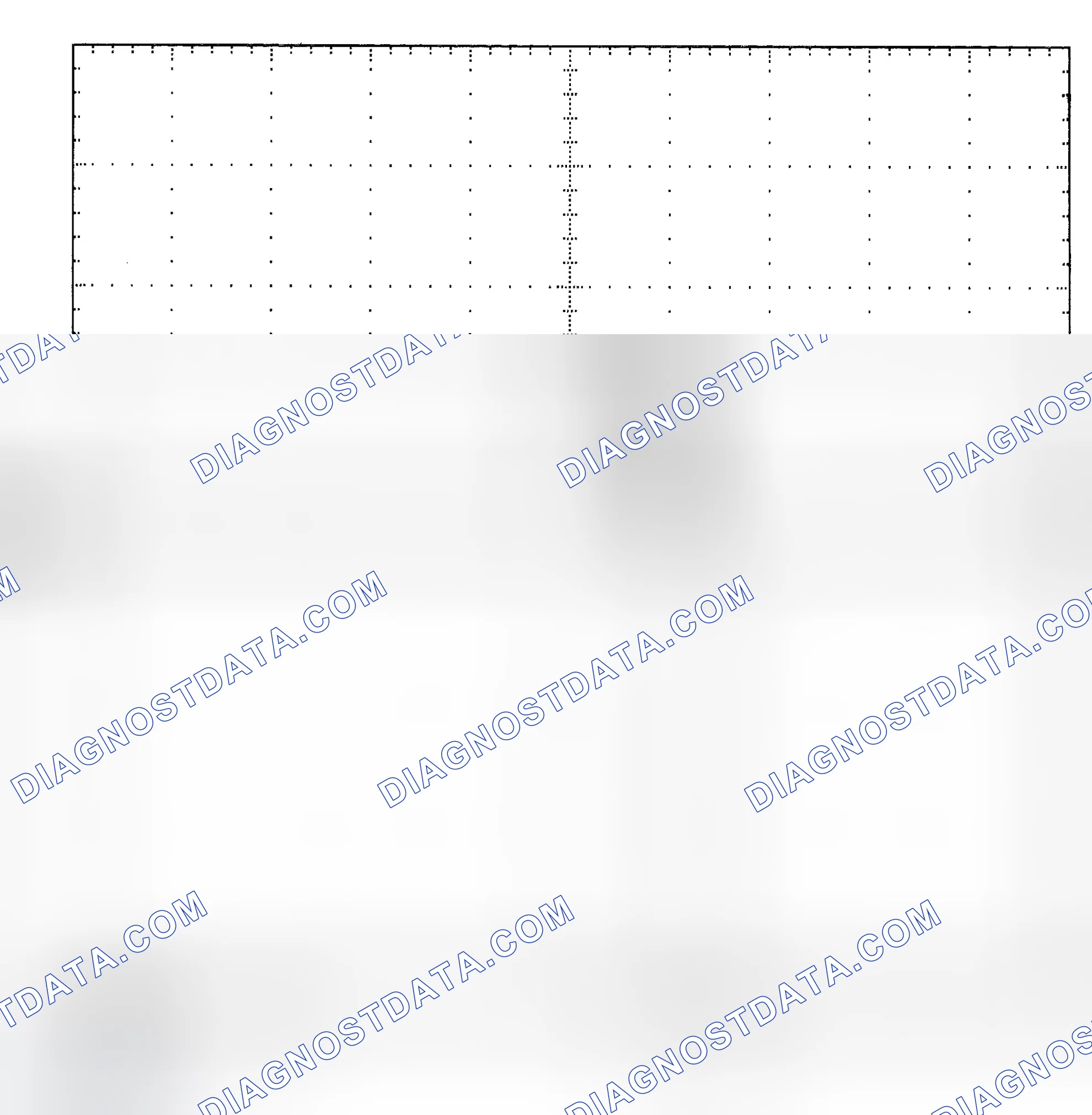 Scheme 25: Single Injector - Known Good - Voltage Pattern