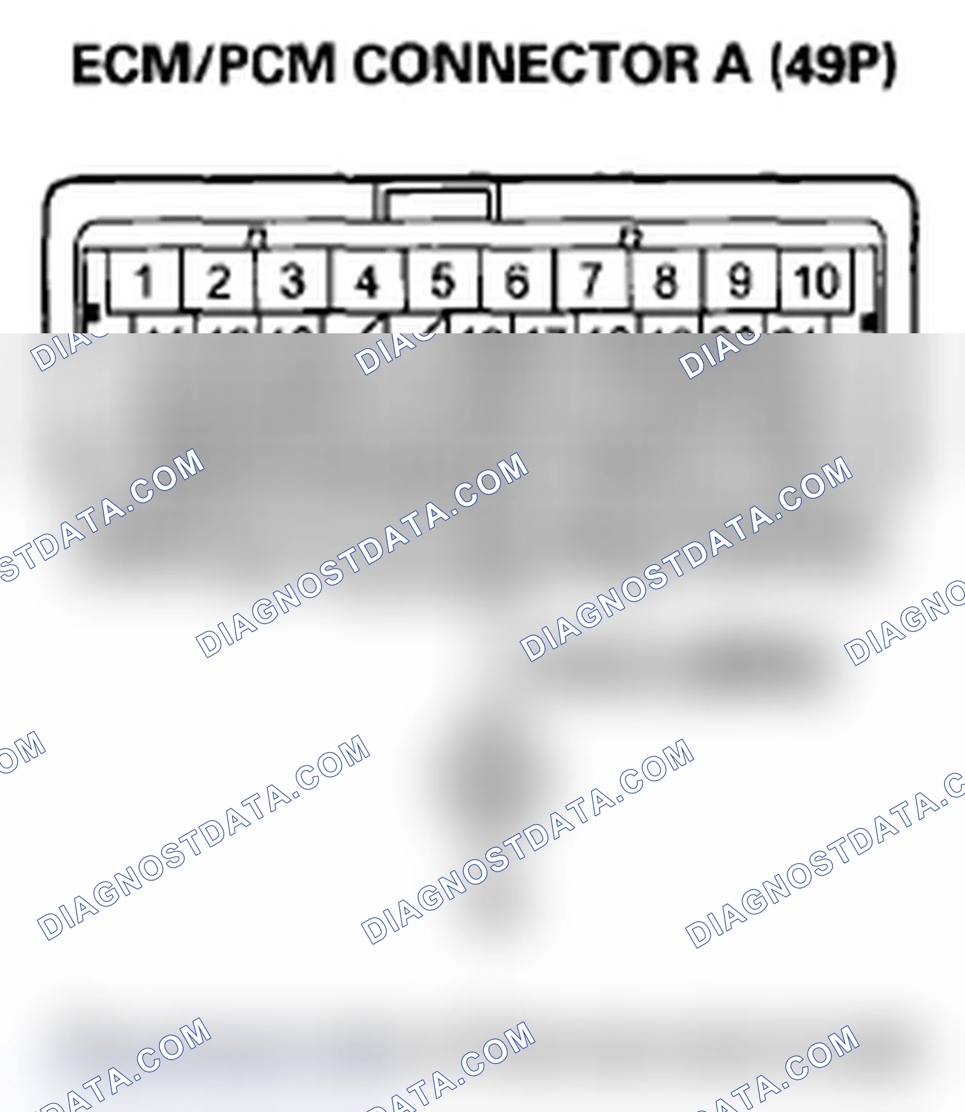 Scheme 73