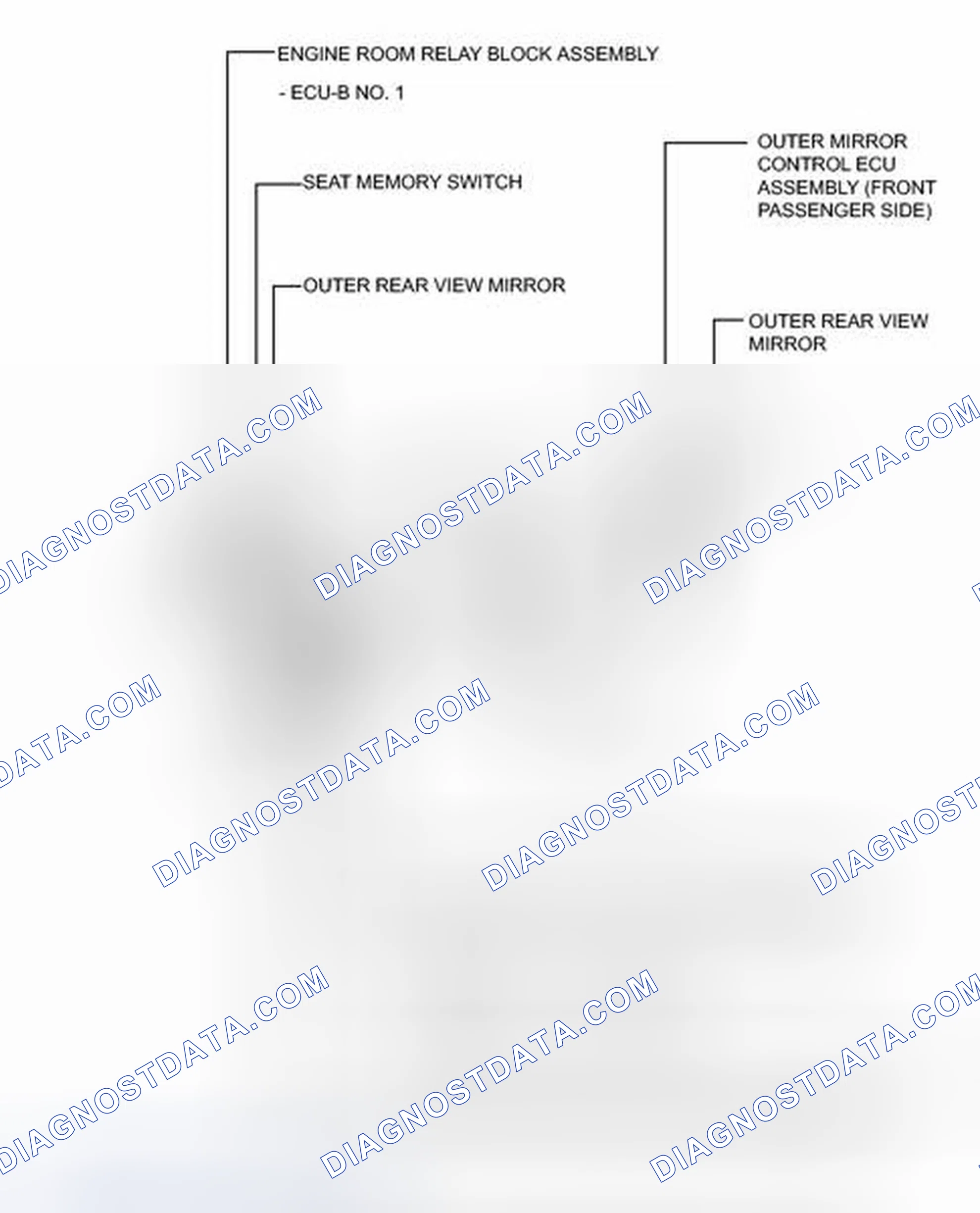Scheme 28: ILLUSTRATION