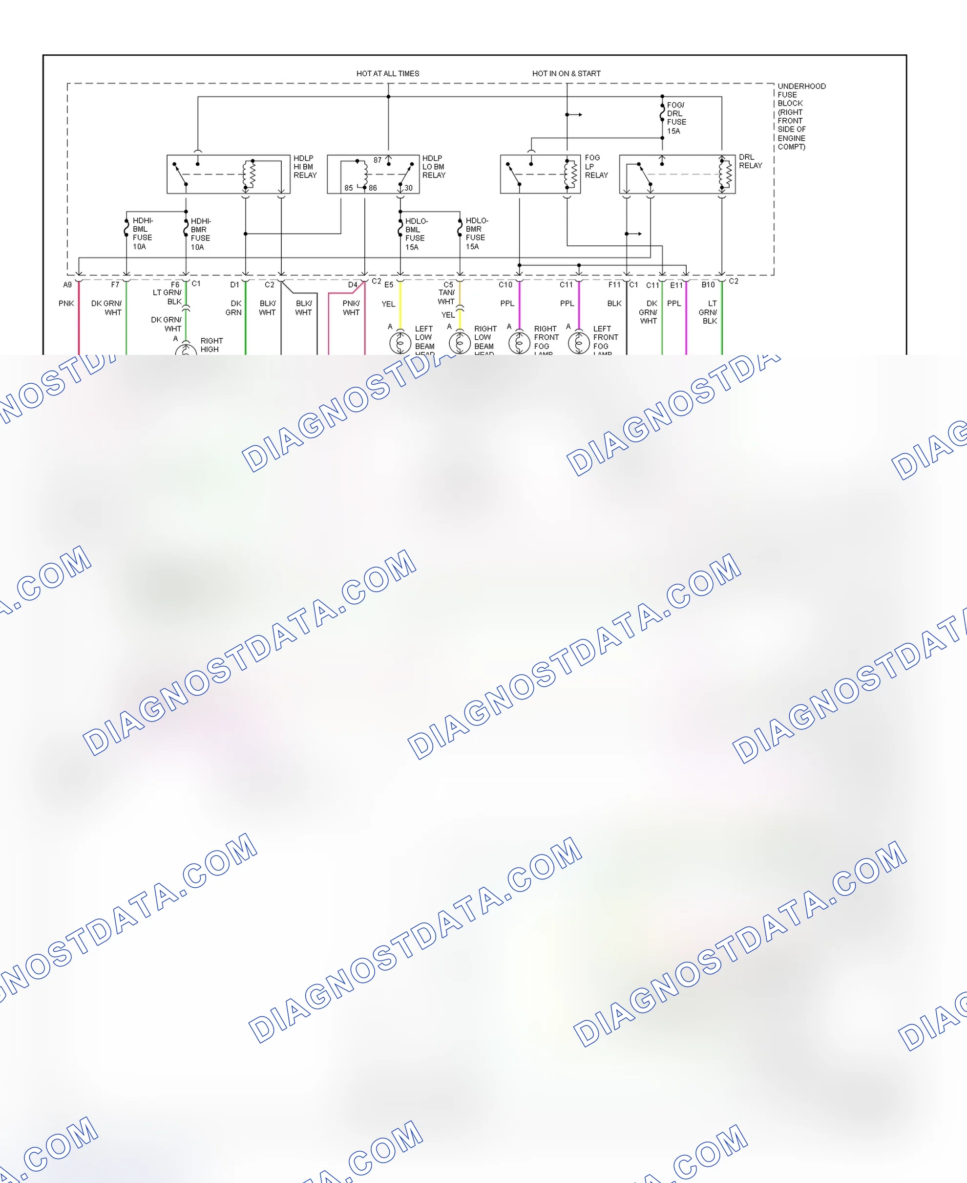 Scheme 8: Headlight Systems & Daytime Running Lights Wiring Diagram (Bonneville - With Manual A/C)