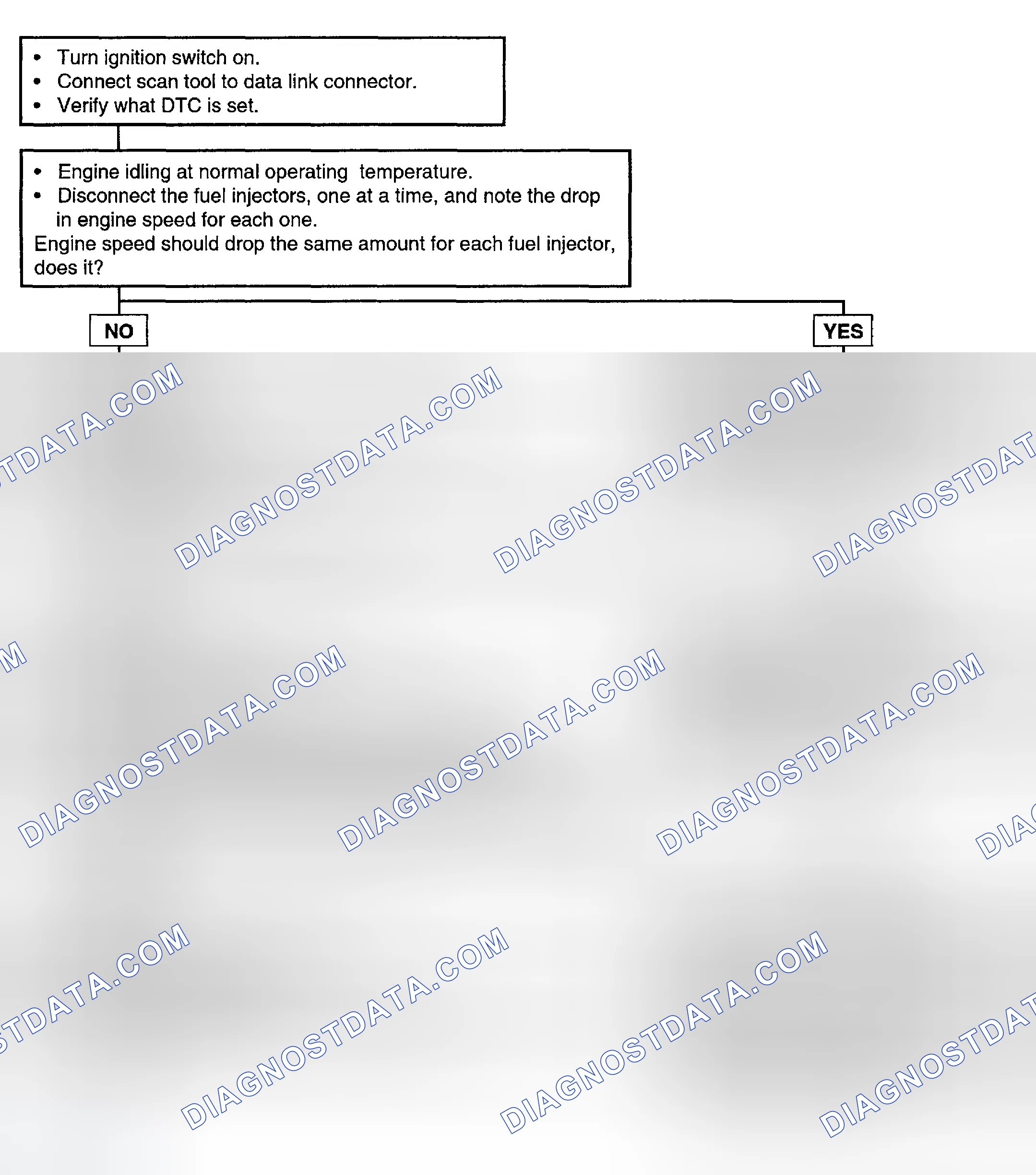 Scheme 65
