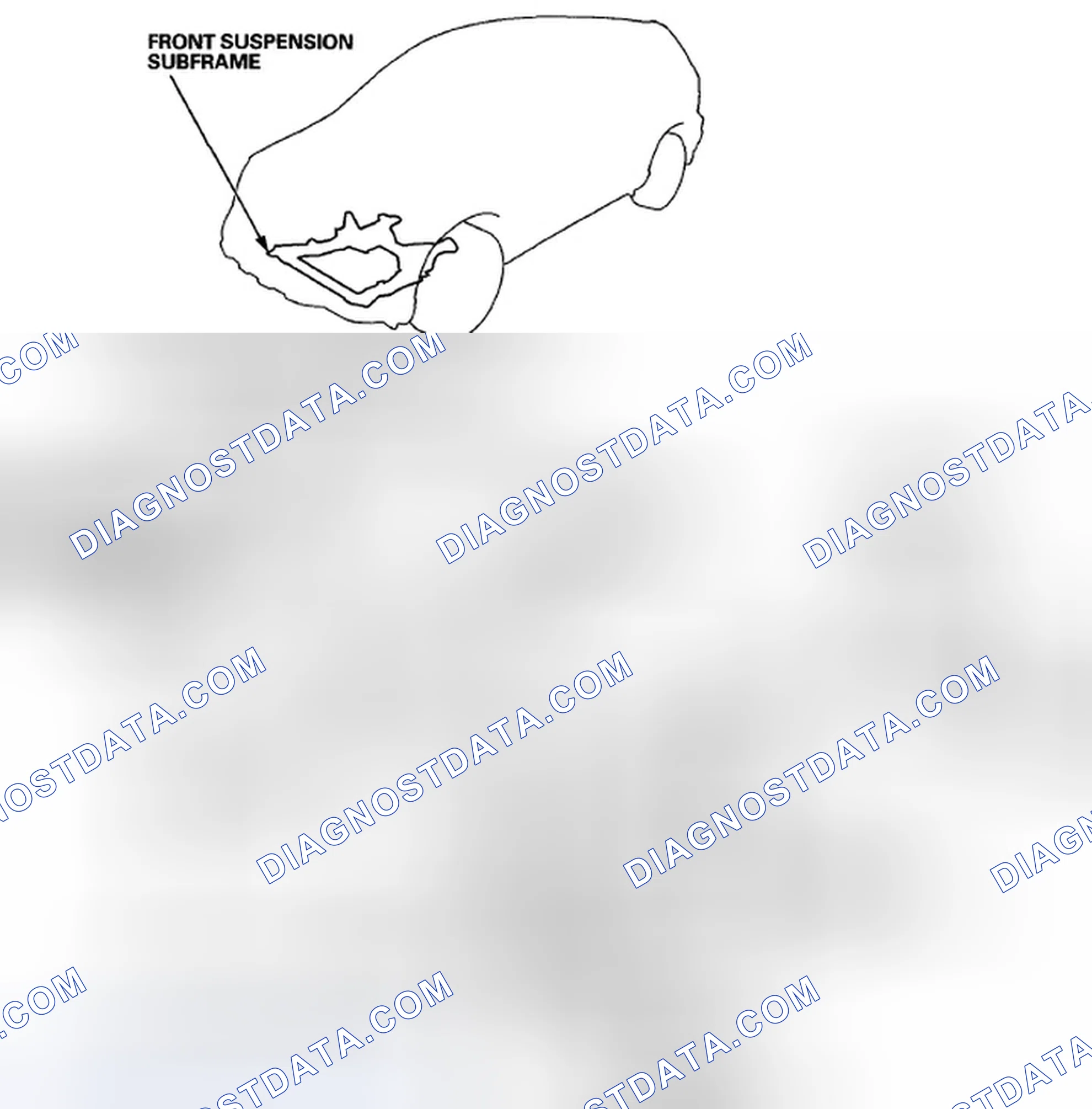 Scheme 4: Front Subframe Torque
