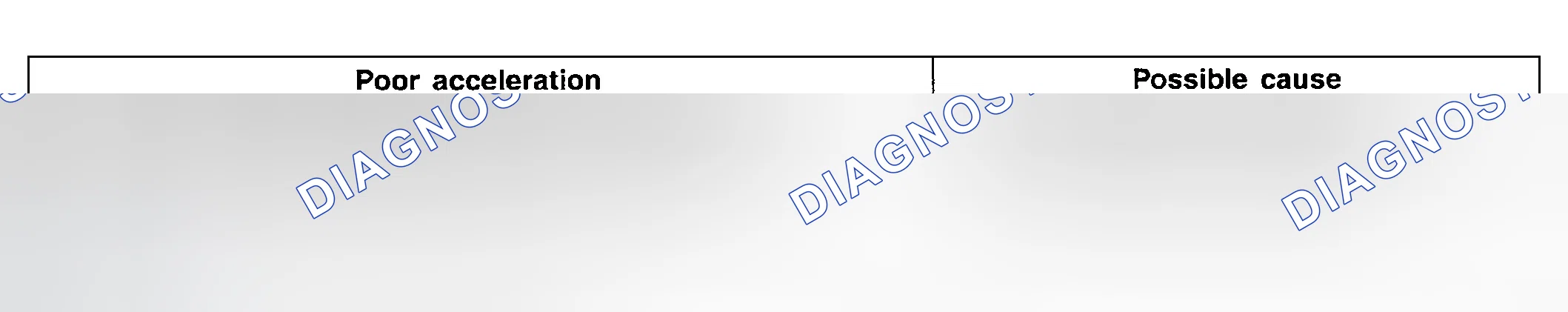 Scheme 37: INSPECTION PROCEDURE 14