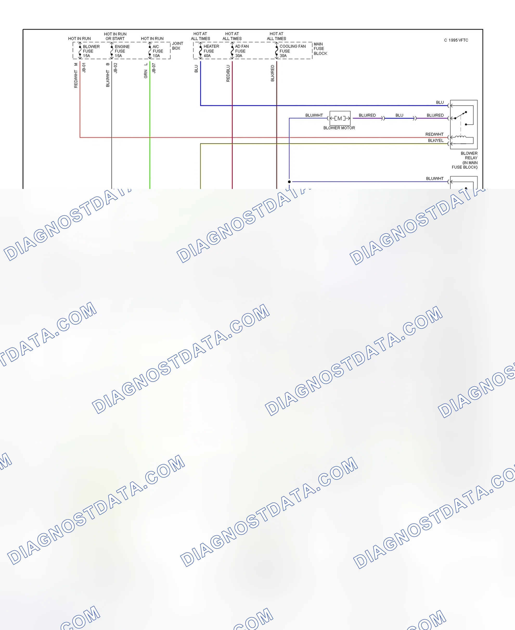 Scheme 13: Automatic A/C-Heater System Wiring Diagram (2.5L - 2 Of 2)