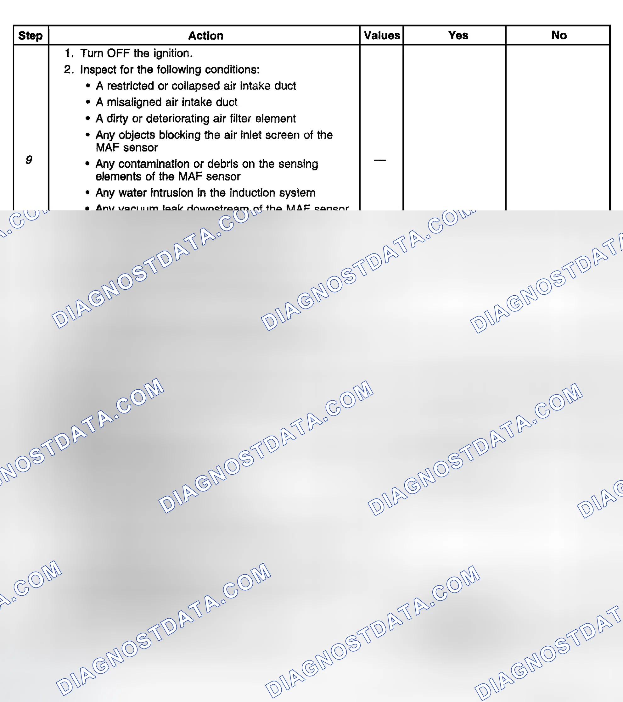 Scheme 499