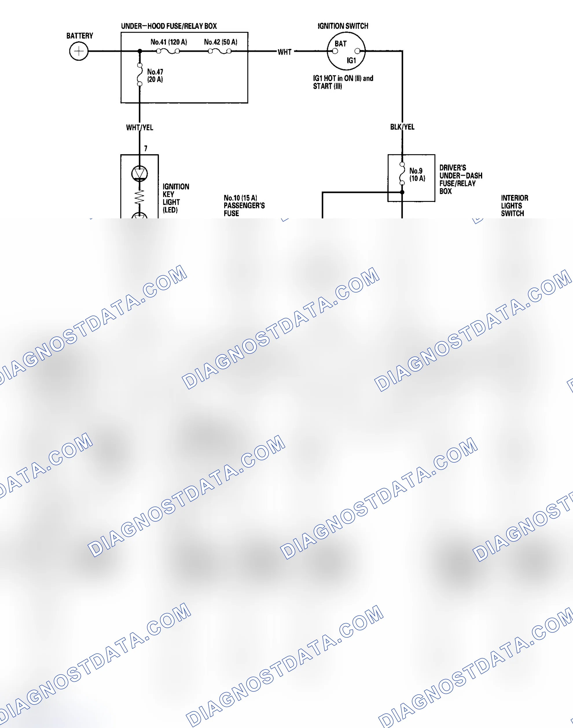 Scheme 32: Circuit Diagram