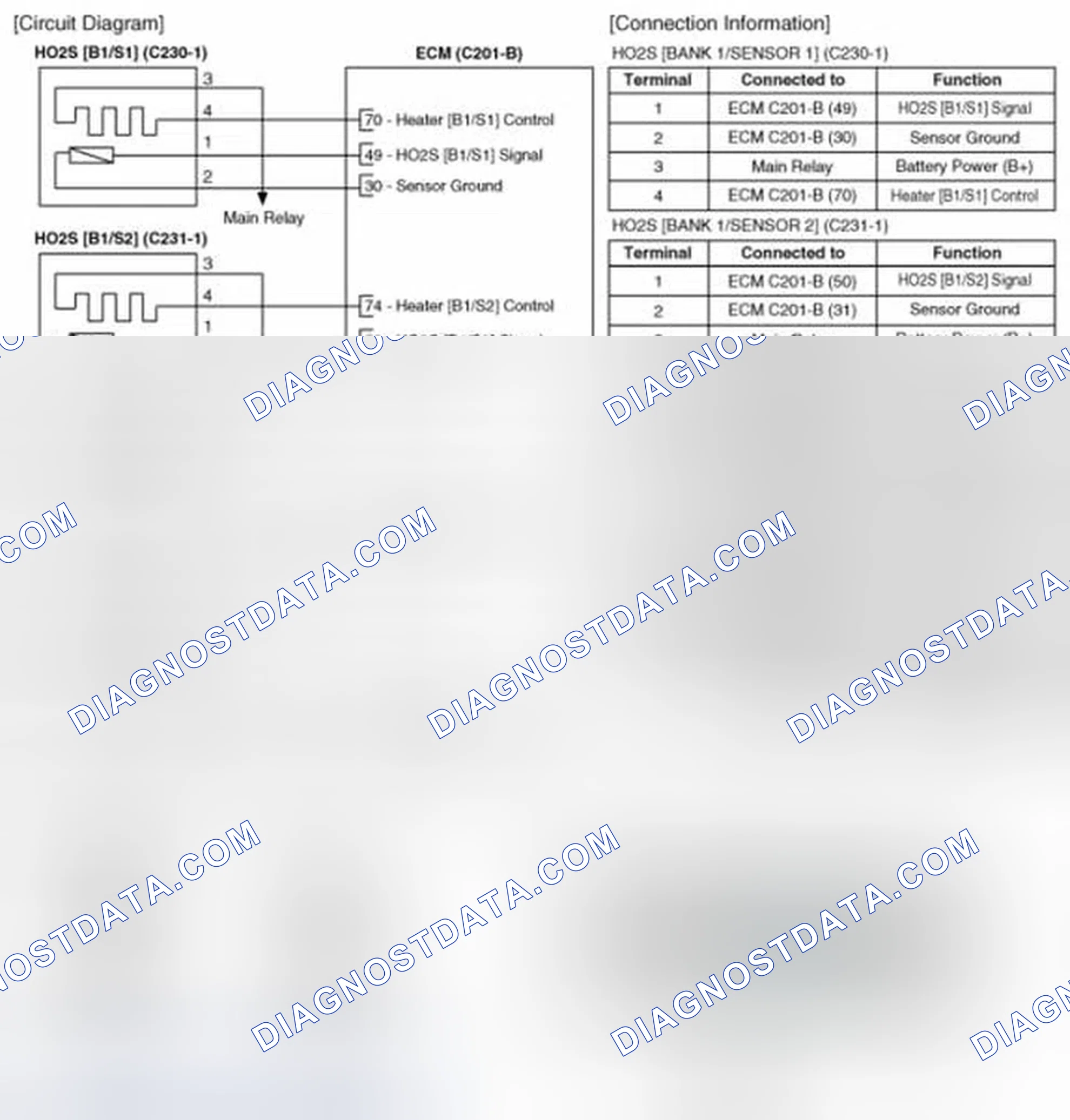 Scheme 97: Circuit Diagram