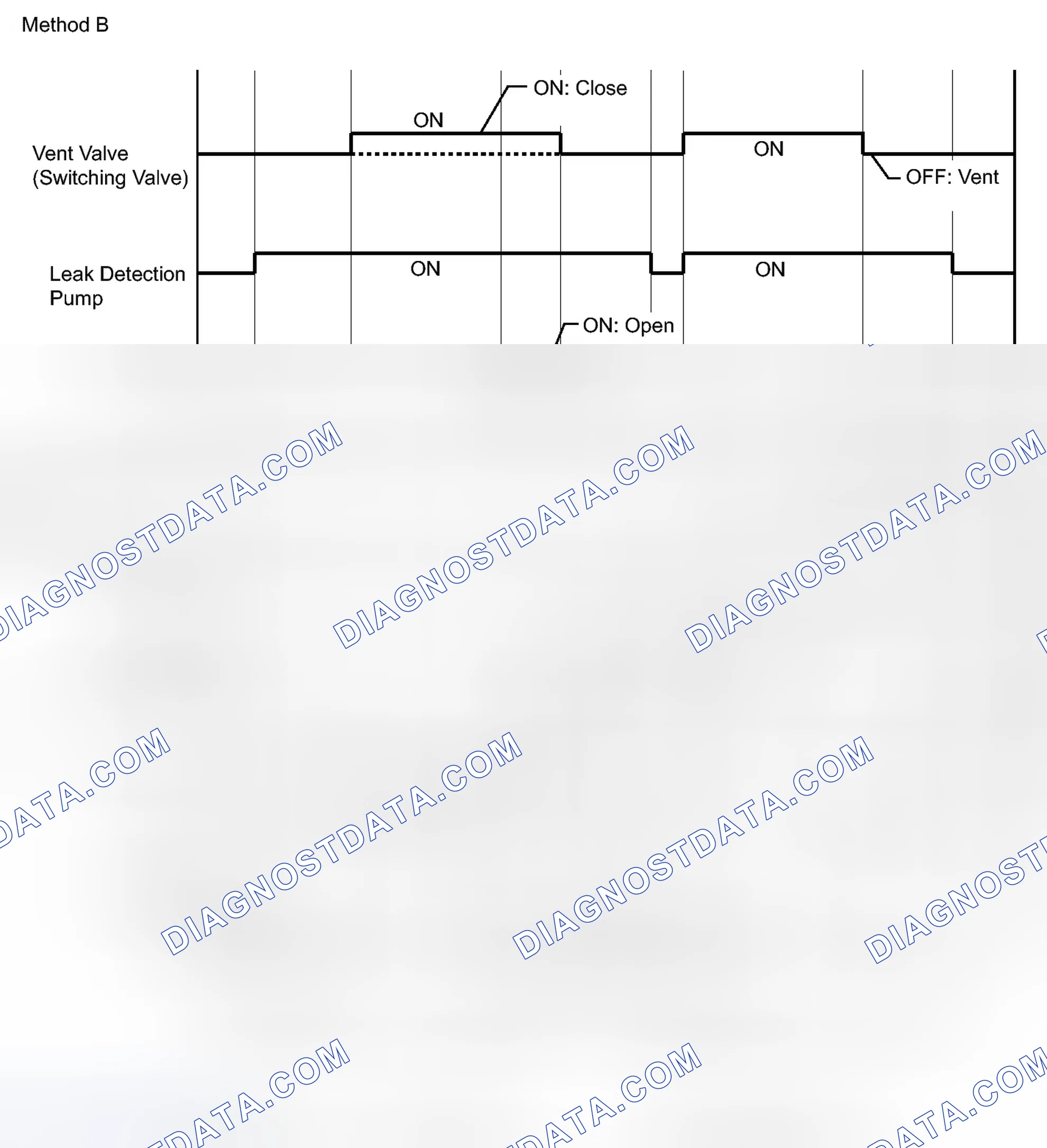 Scheme 236