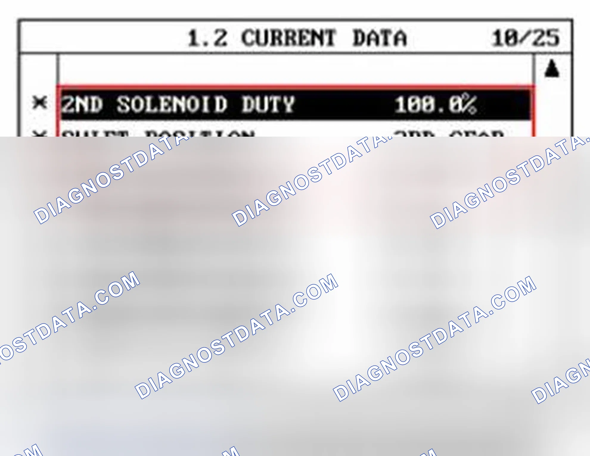 Scheme 688