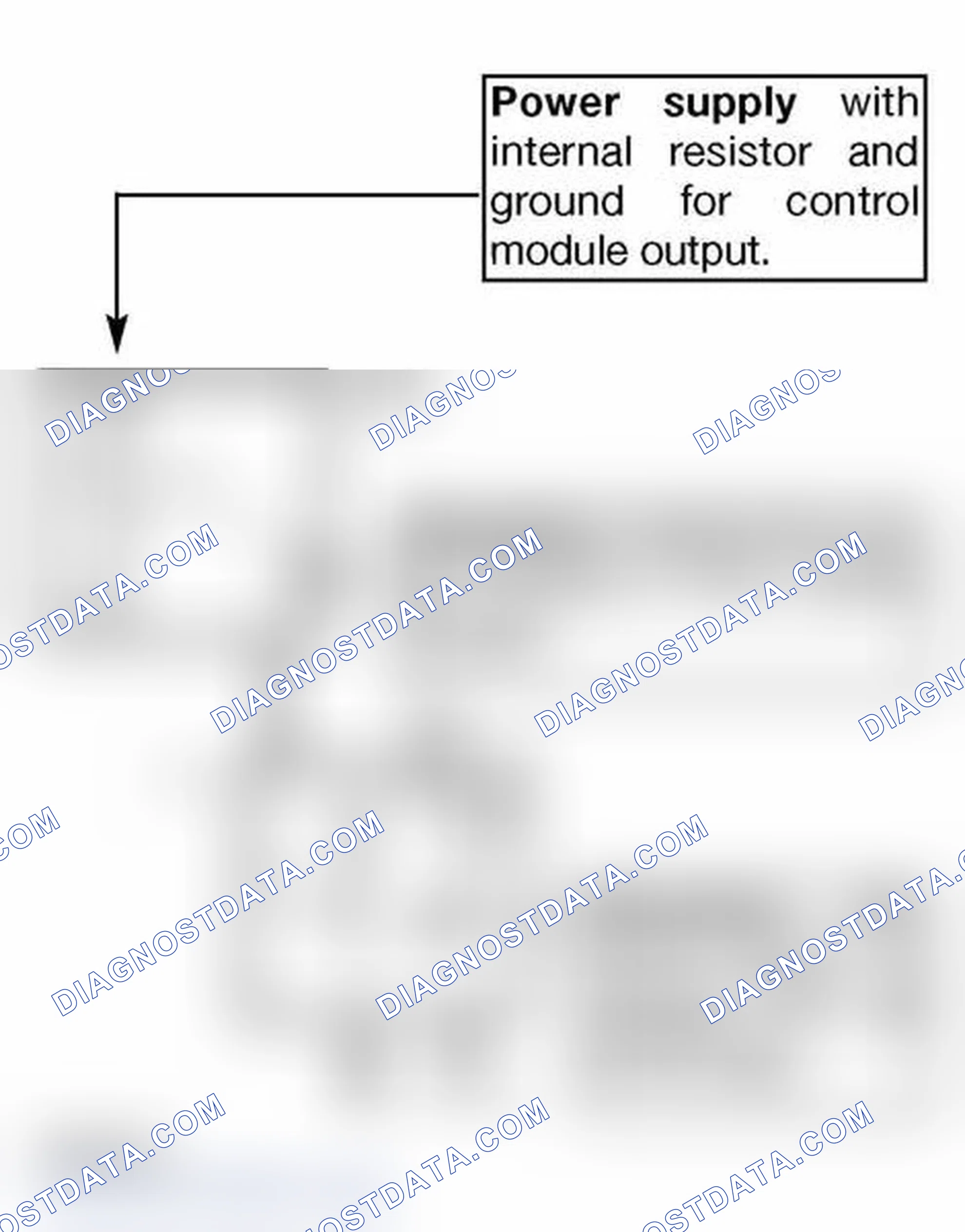 Scheme 335: Constant B+