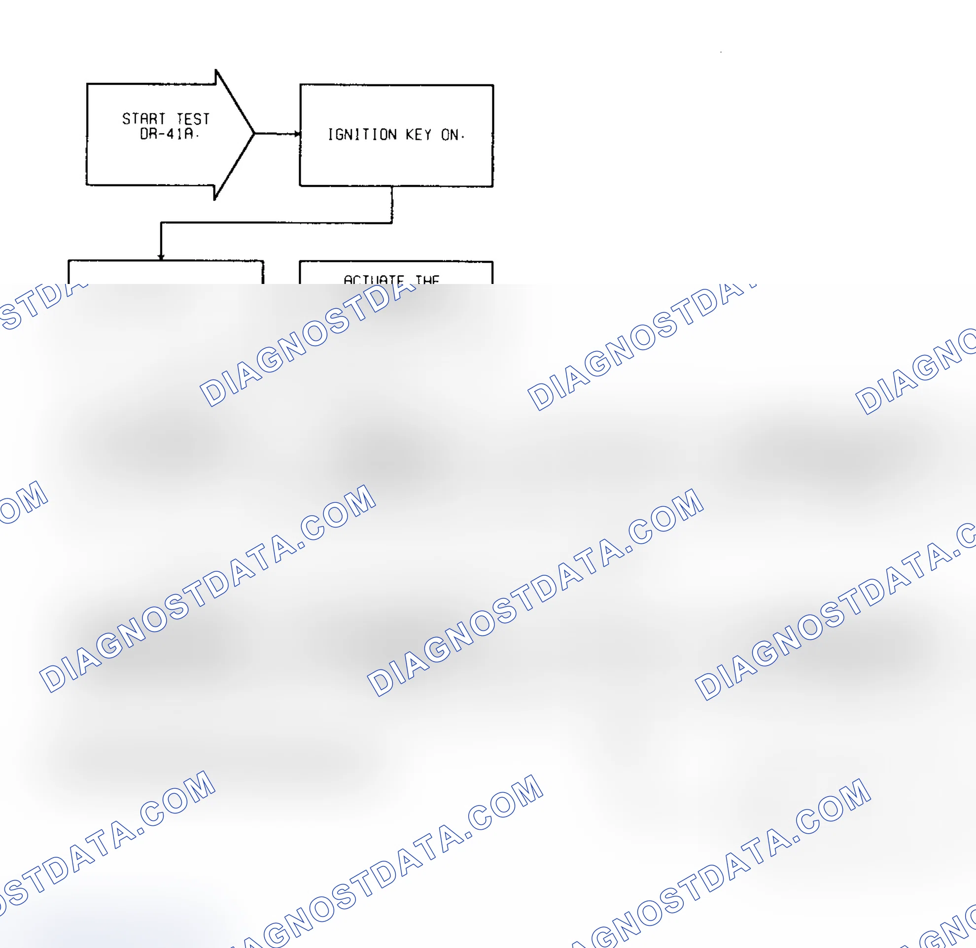 Scheme 529: Test DR-41A, Diagnostic Flow Chart